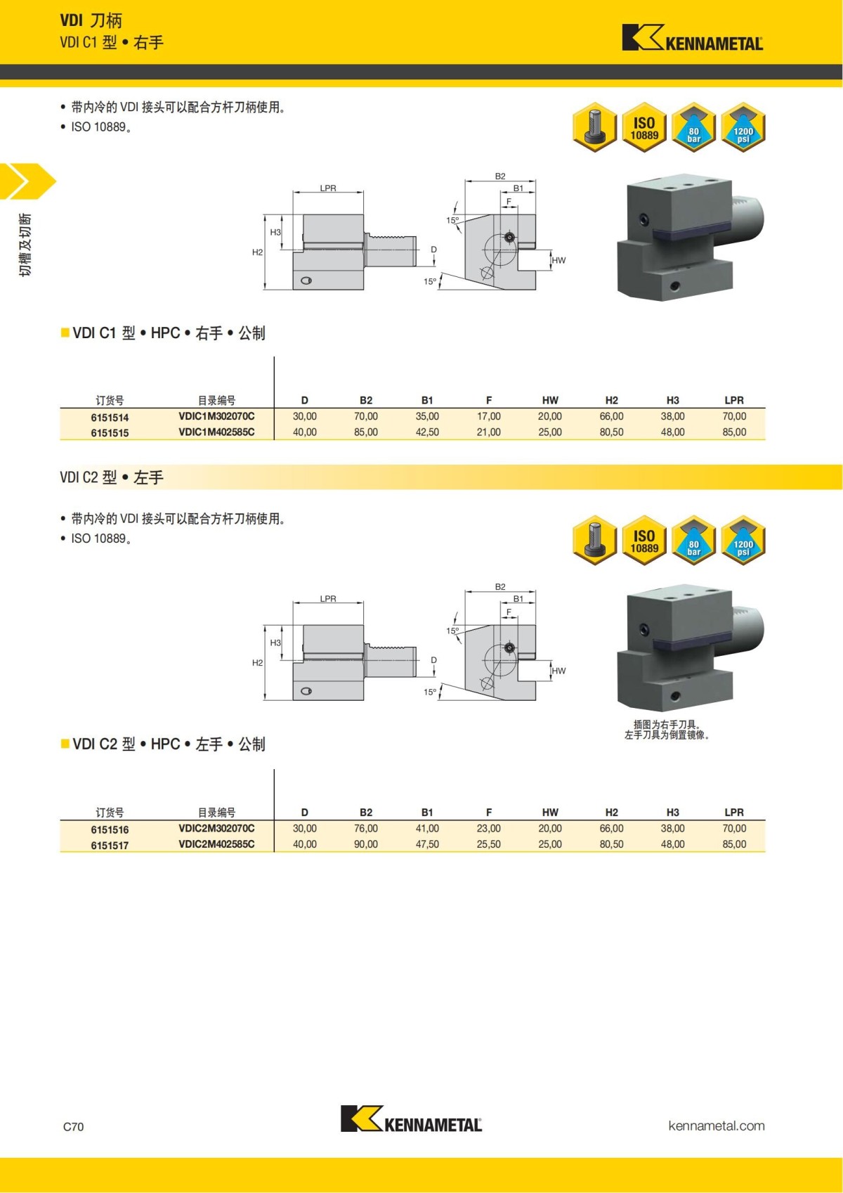 2018 产品 目录 第一章 车削刀具 中文_479.jpg