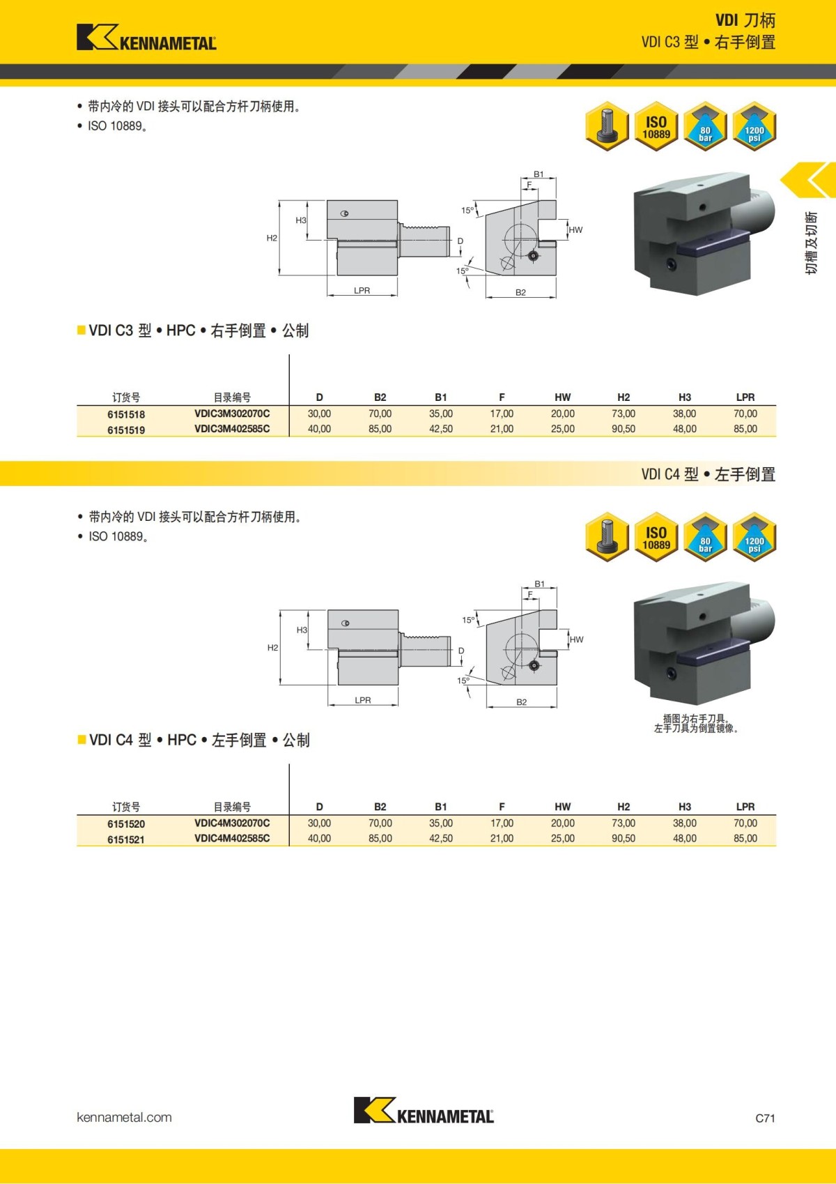 2018 产品 目录 第一章 车削刀具 中文_480.jpg