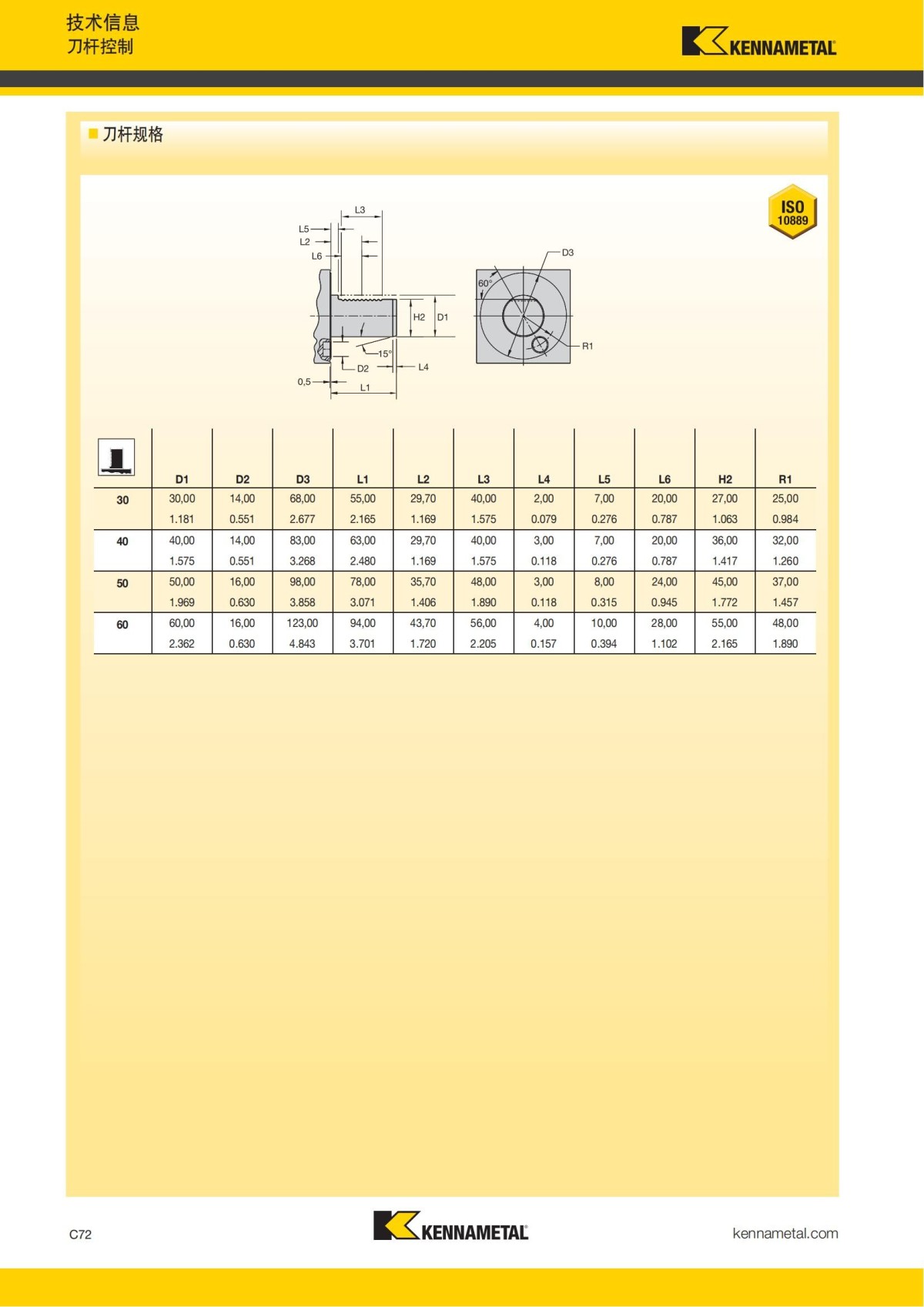 2018 产品 目录 第一章 车削刀具 中文_481.jpg