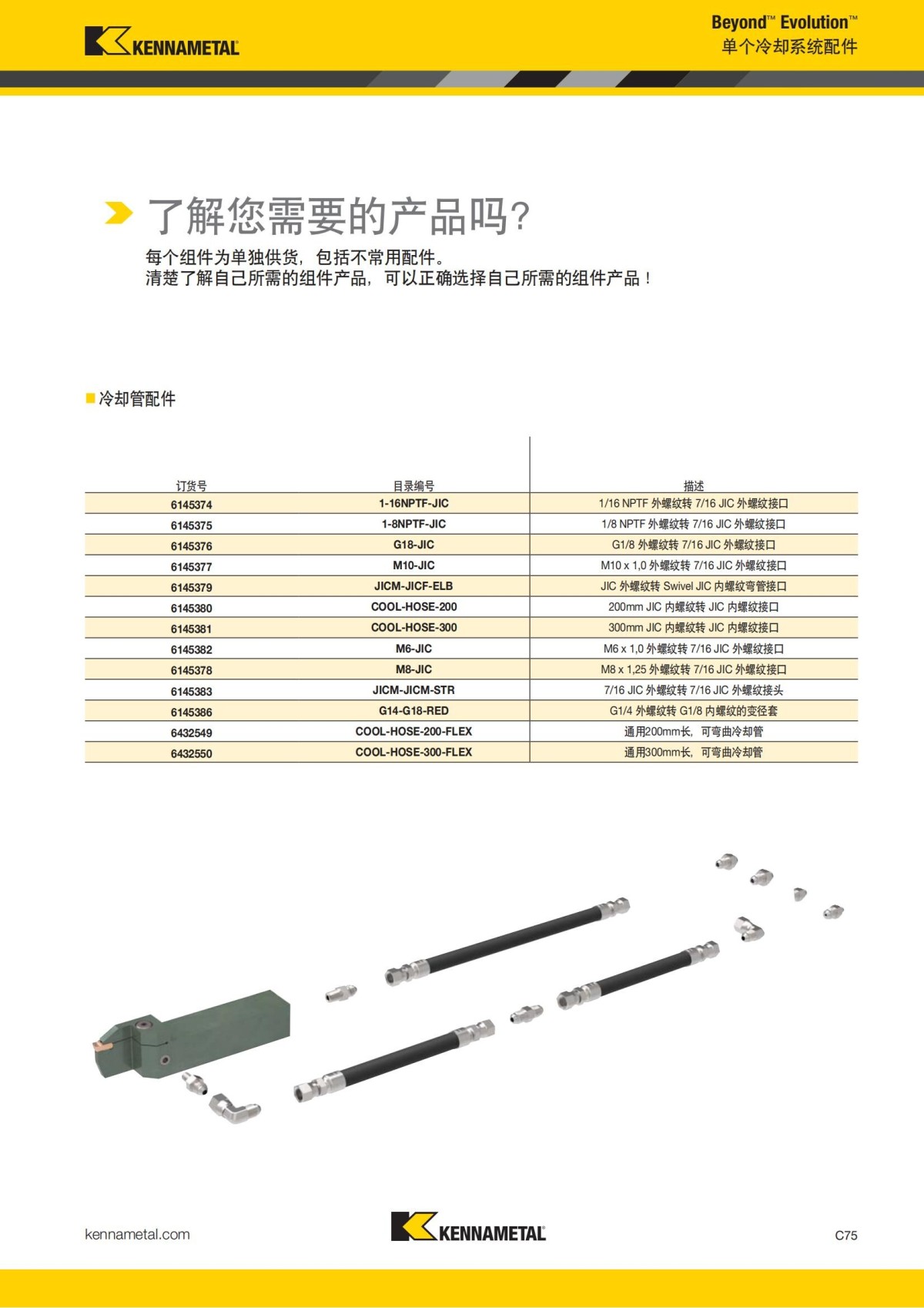 2018 产品 目录 第一章 车削刀具 中文_484.jpg