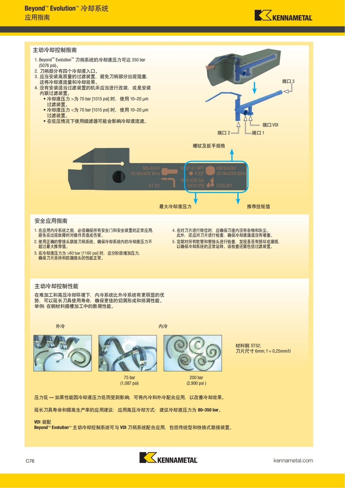 2018 产品 目录 第一章 车削刀具 中文_485.jpg