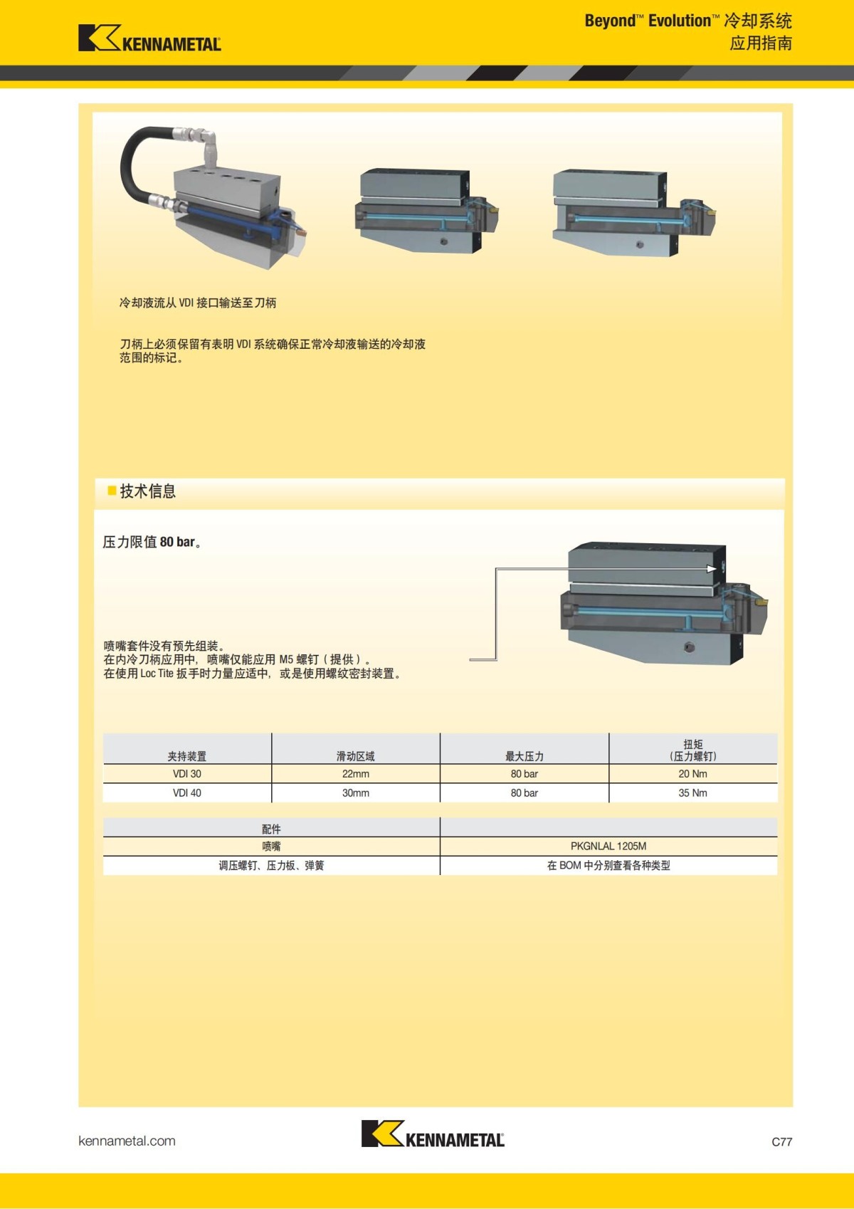 2018 产品 目录 第一章 车削刀具 中文_486.jpg