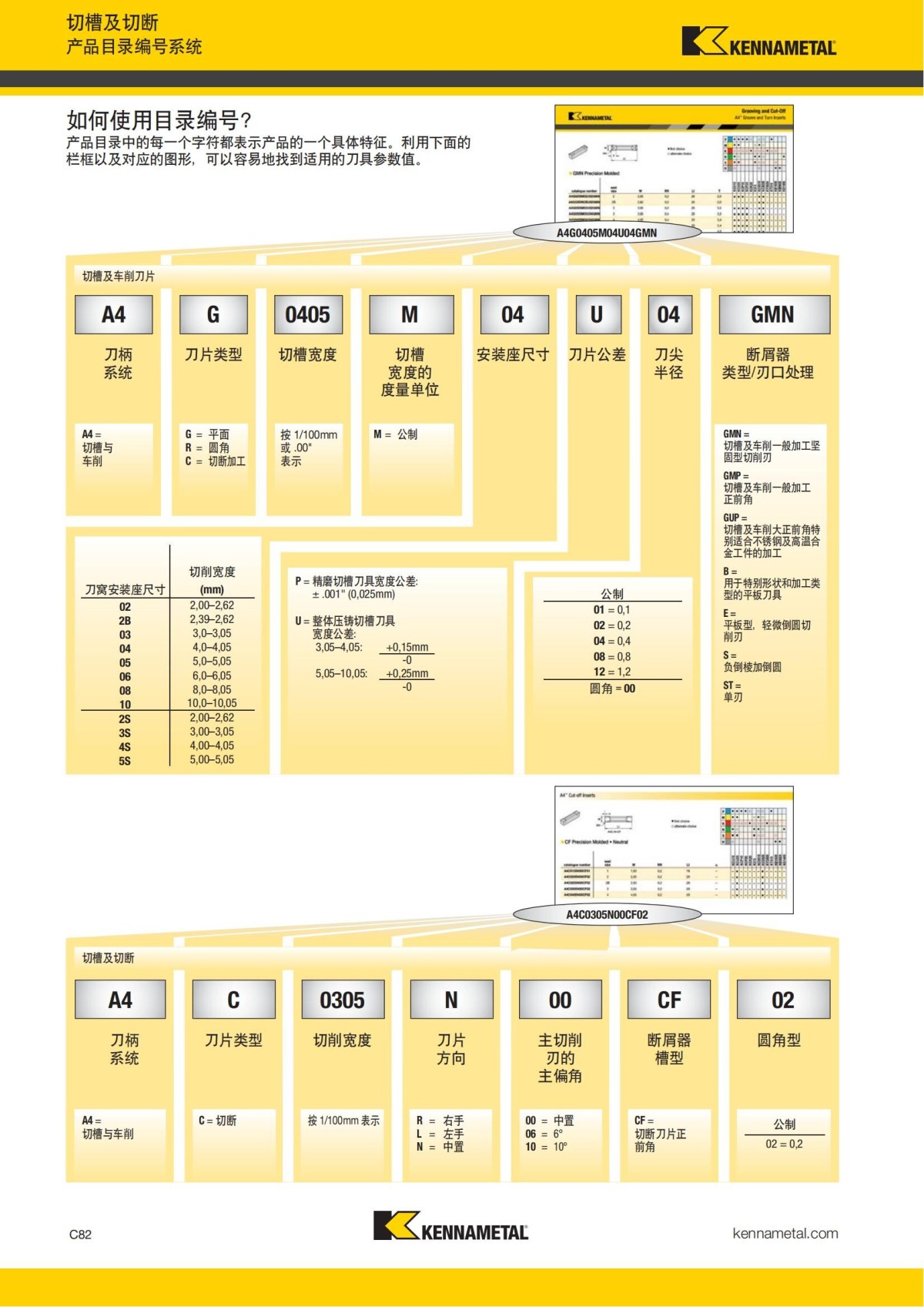 2018 产品 目录 第一章 车削刀具 中文_491.jpg