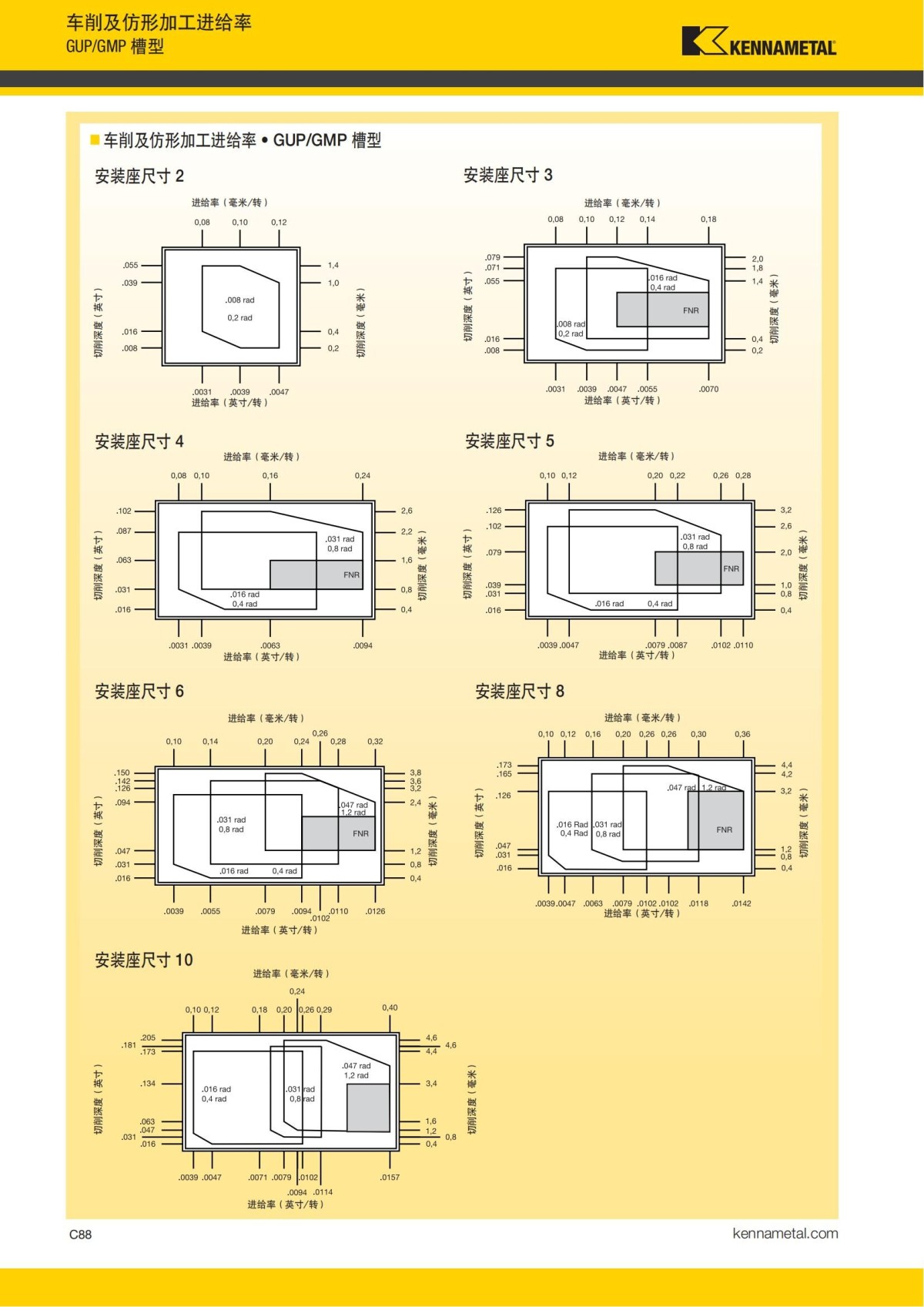 2018 产品 目录 第一章 车削刀具 中文_497.jpg