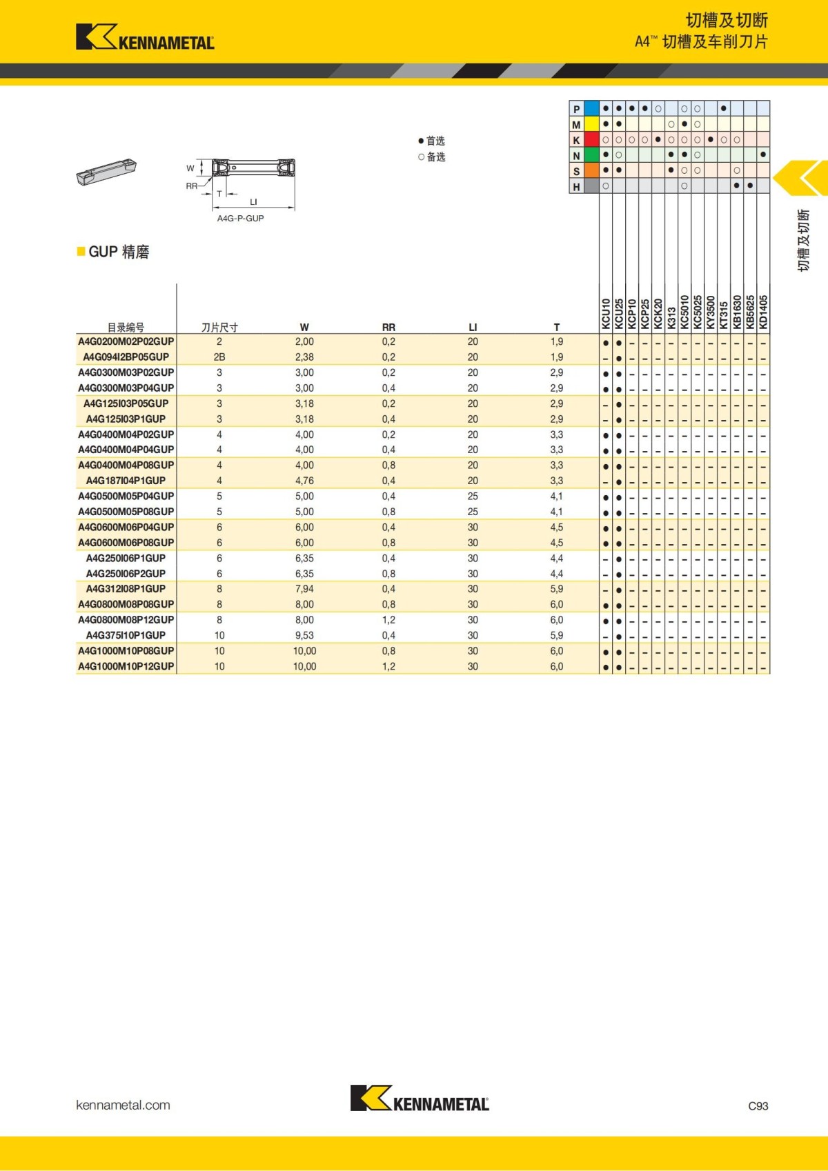 2018 产品 目录 第一章 车削刀具 中文_502.jpg