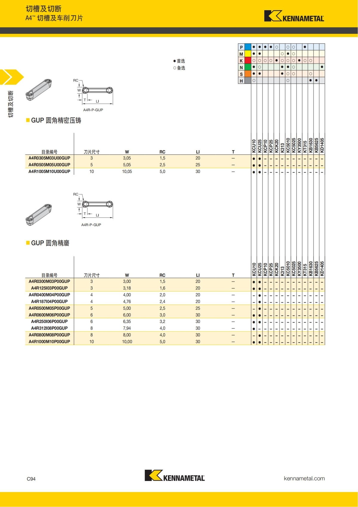 2018 产品 目录 第一章 车削刀具 中文_503.jpg