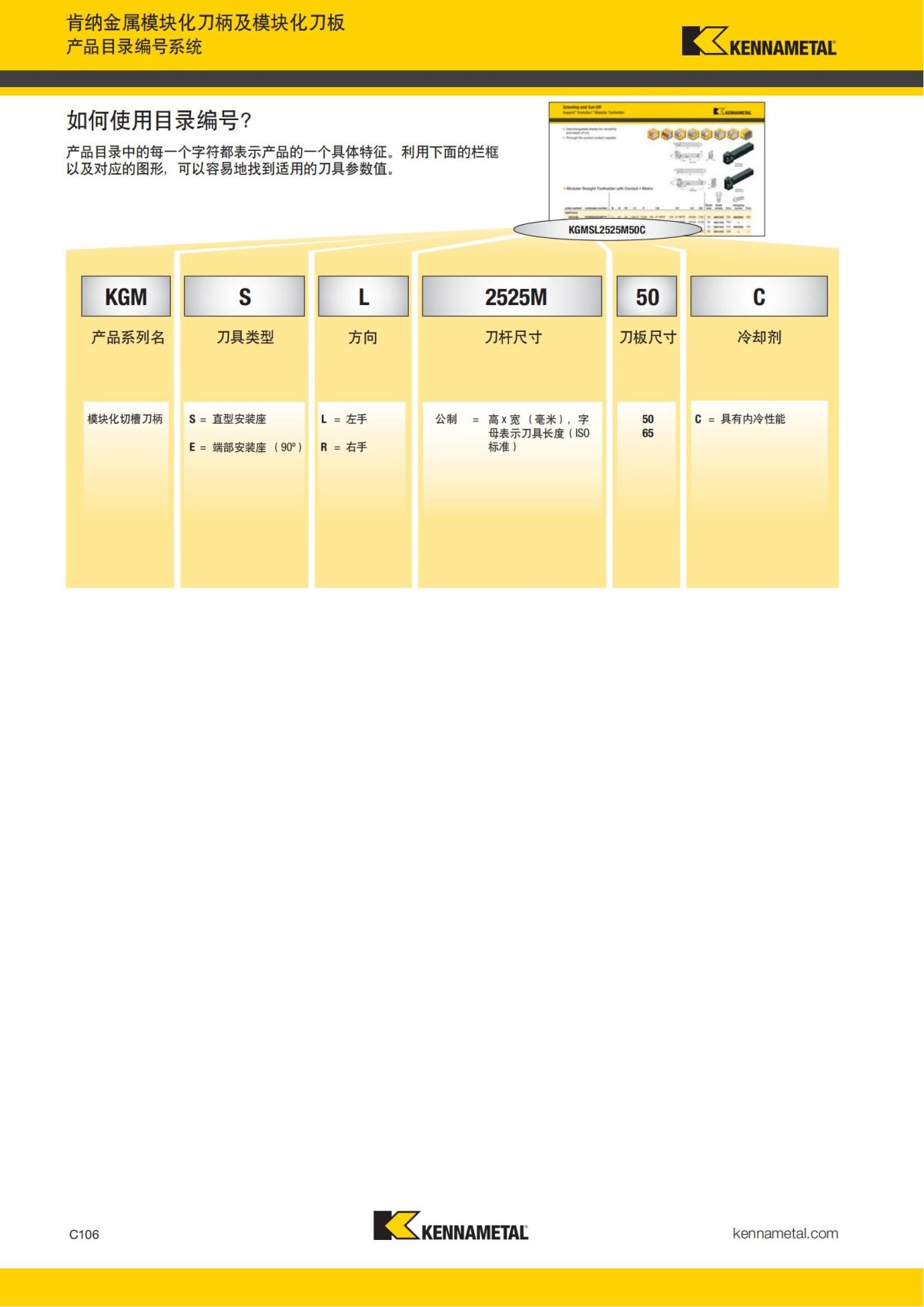 2018 产品 目录 第一章 车削刀具 中文_515.jpg
