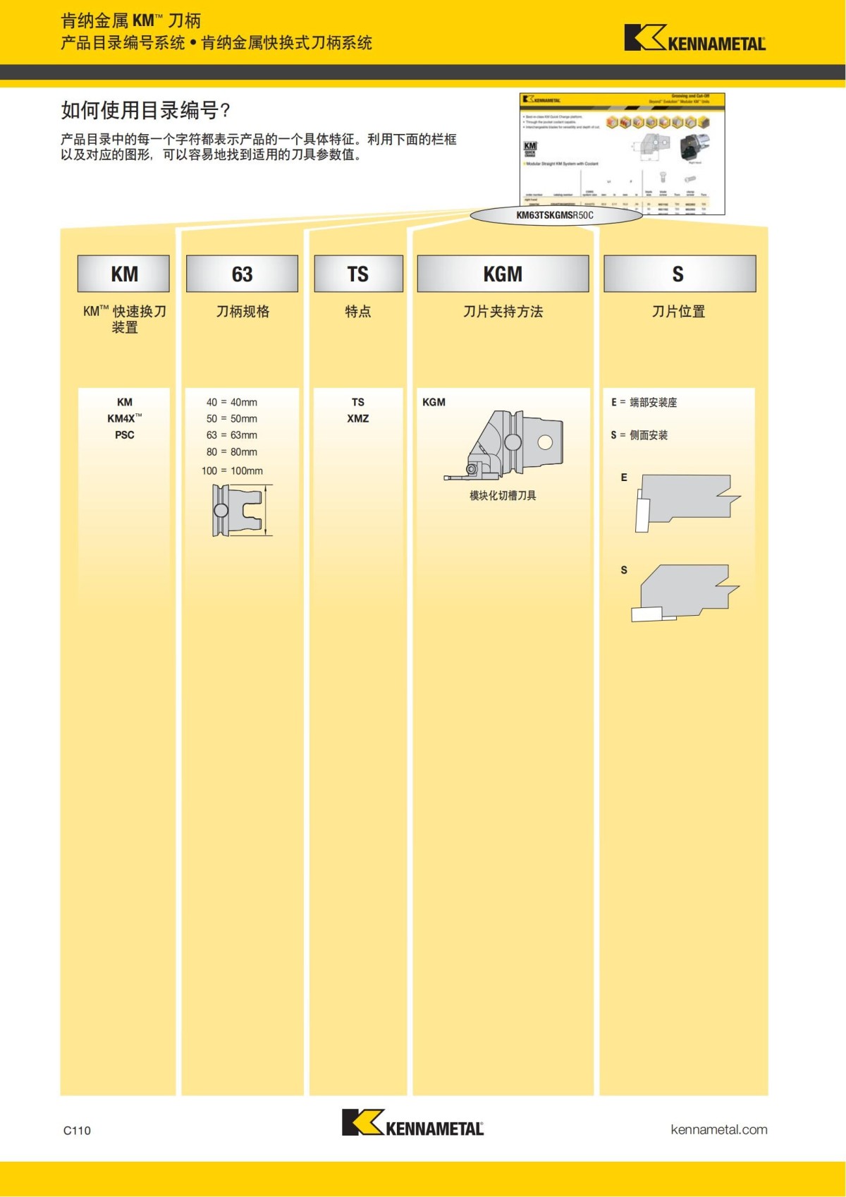 2018 产品 目录 第一章 车削刀具 中文_519.jpg