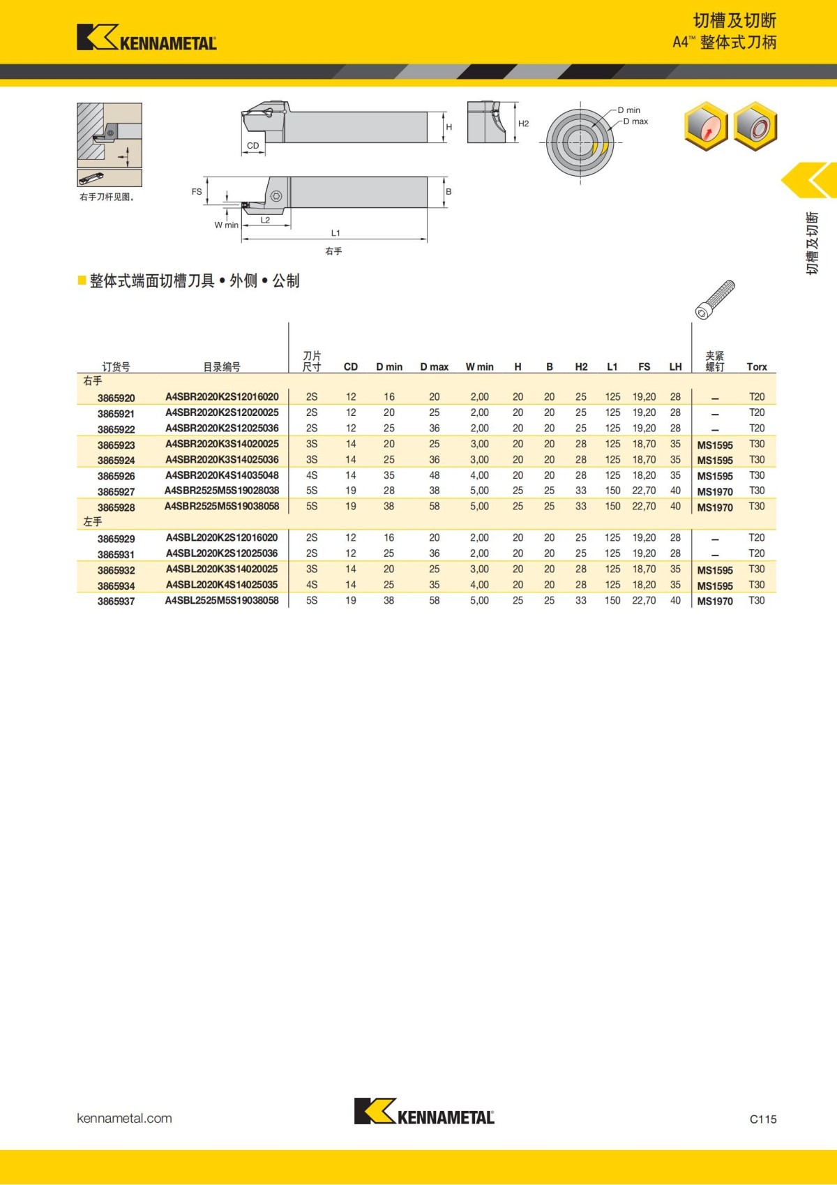 2018 产品 目录 第一章 车削刀具 中文_524.jpg