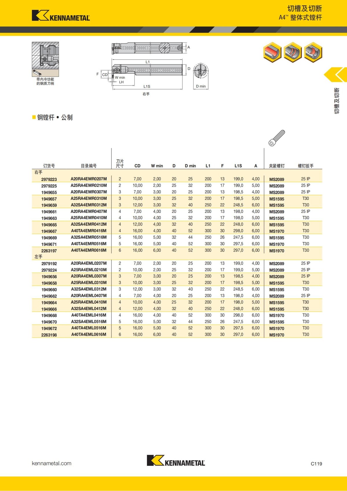 2018 产品 目录 第一章 车削刀具 中文_528.jpg