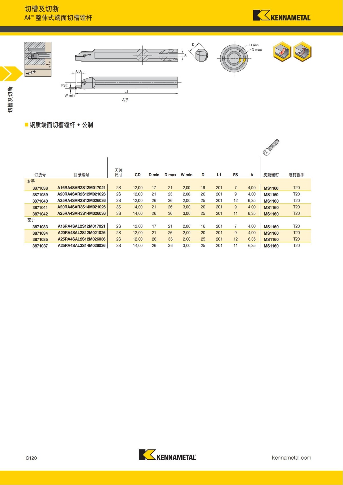 2018 产品 目录 第一章 车削刀具 中文_529.jpg