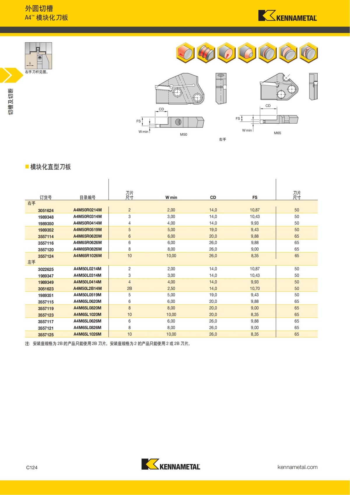 2018 产品 目录 第一章 车削刀具 中文_533.jpg
