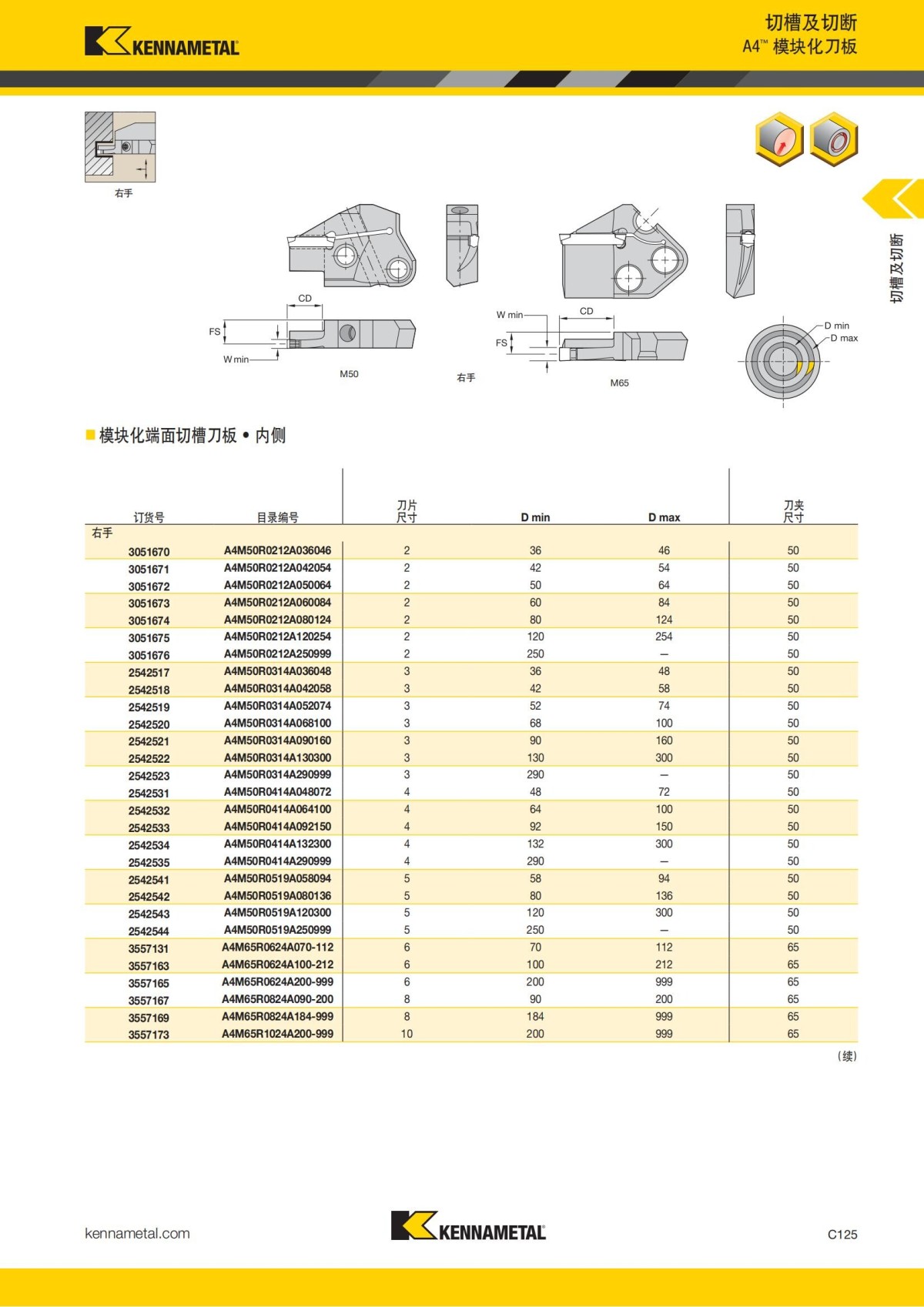 2018 产品 目录 第一章 车削刀具 中文_534.jpg