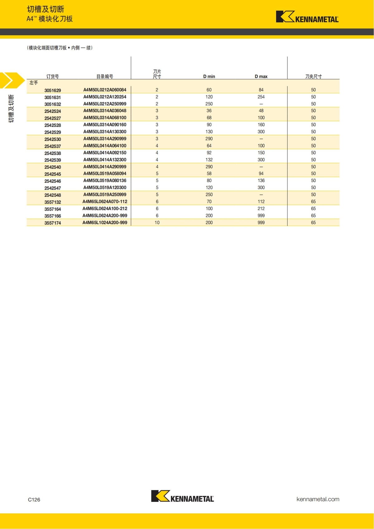 2018 产品 目录 第一章 车削刀具 中文_535.jpg