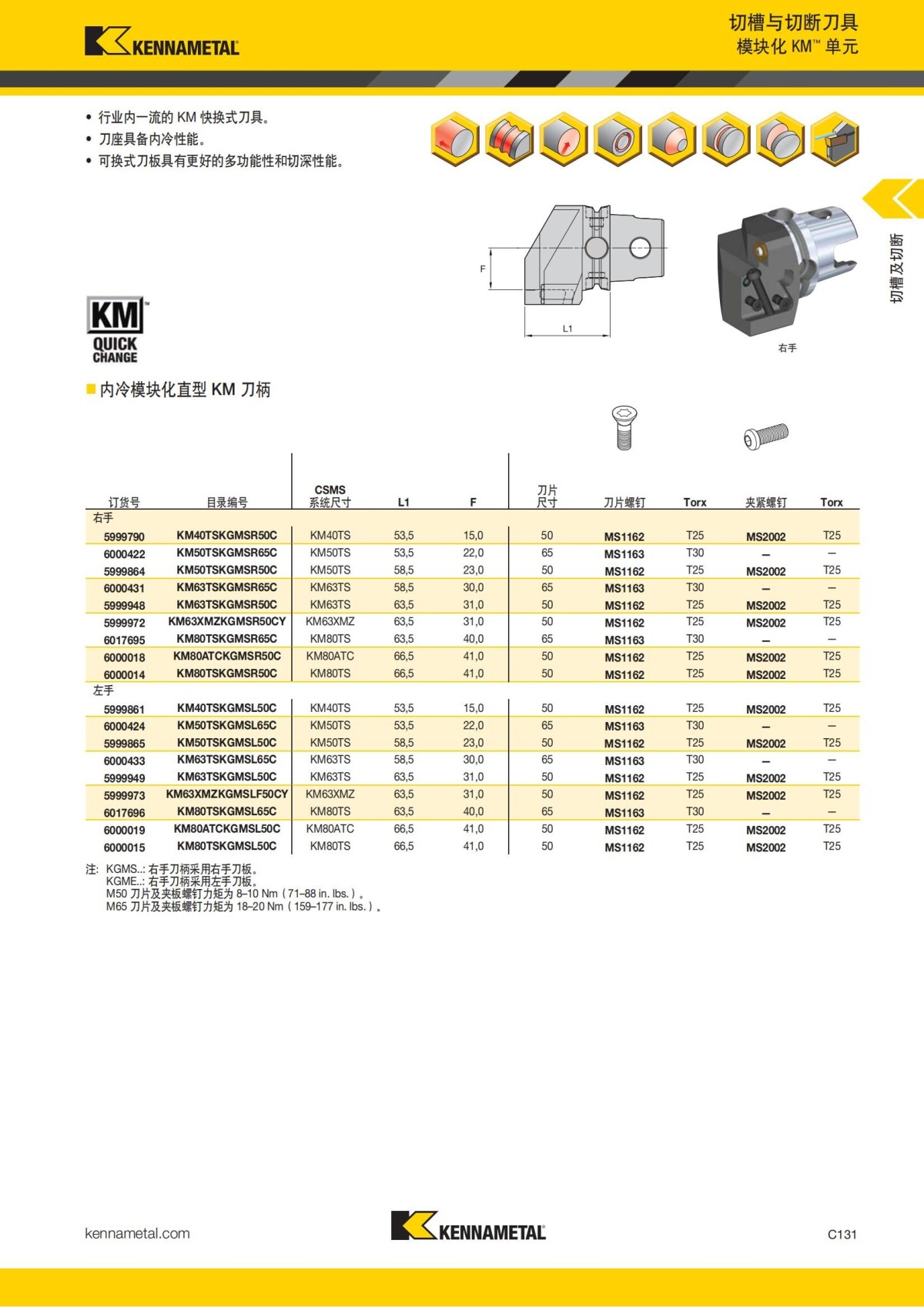 2018 产品 目录 第一章 车削刀具 中文_540.jpg