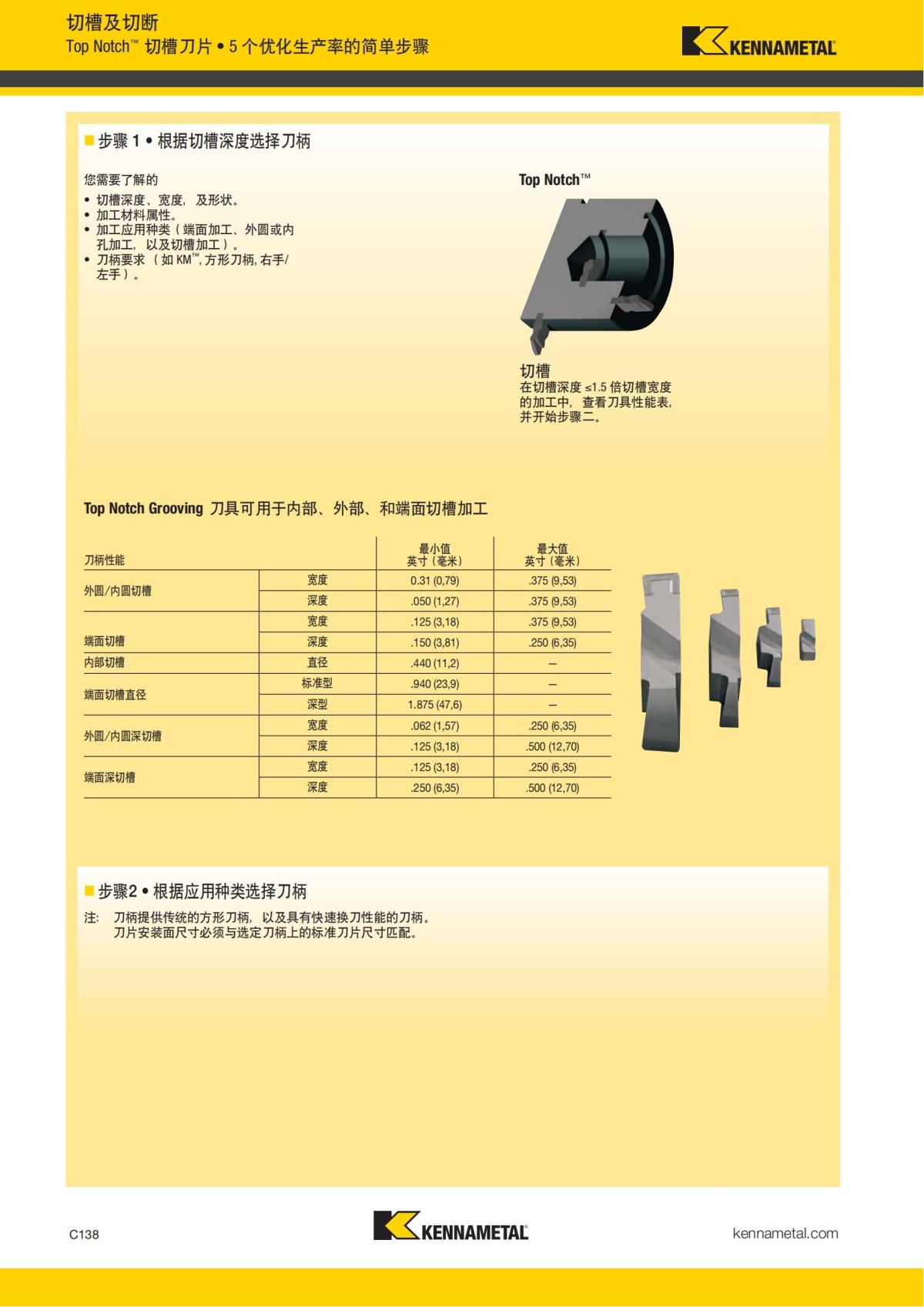 2018 产品 目录 第一章 车削刀具 中文_547.jpg