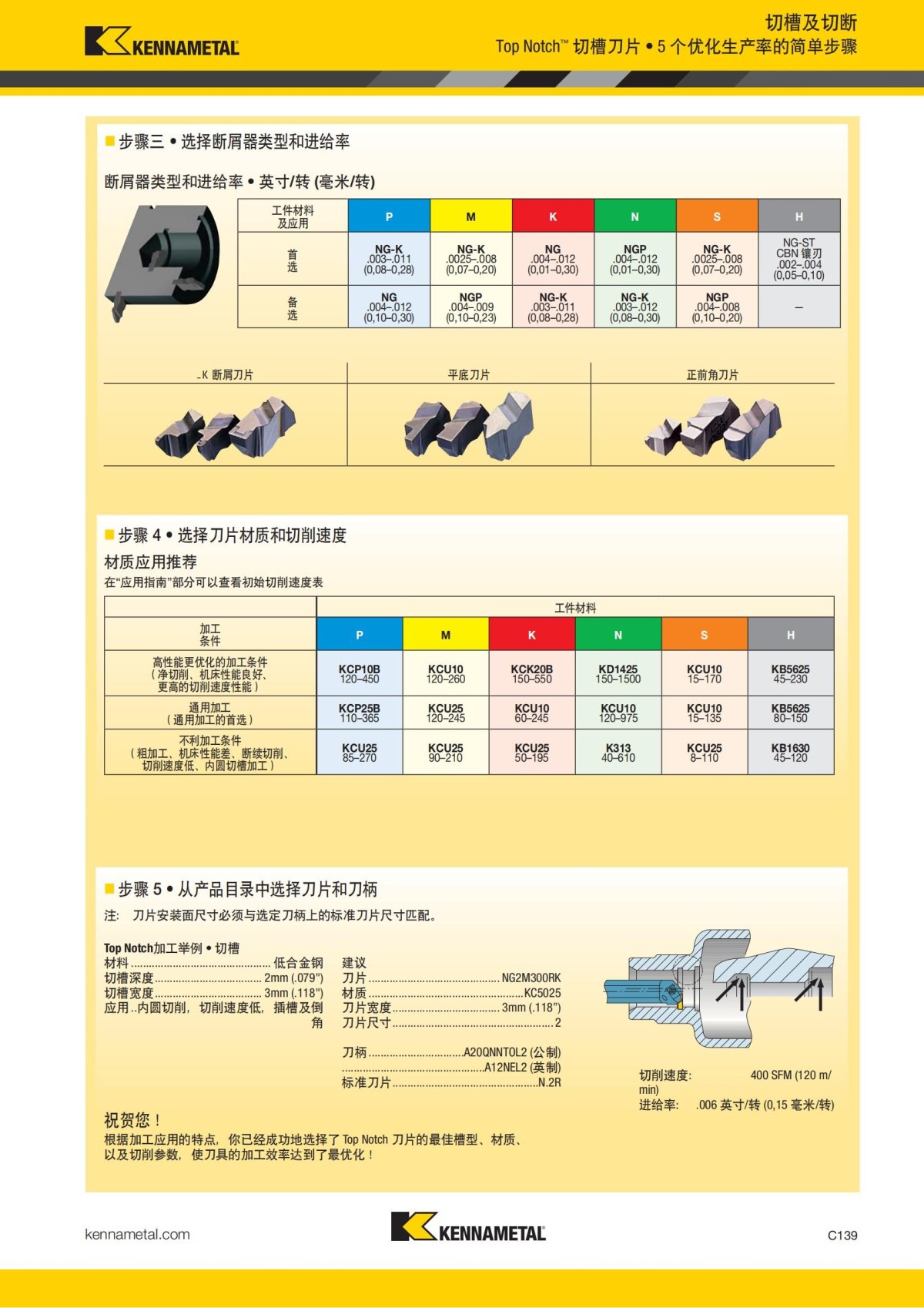 2018 产品 目录 第一章 车削刀具 中文_548.jpg