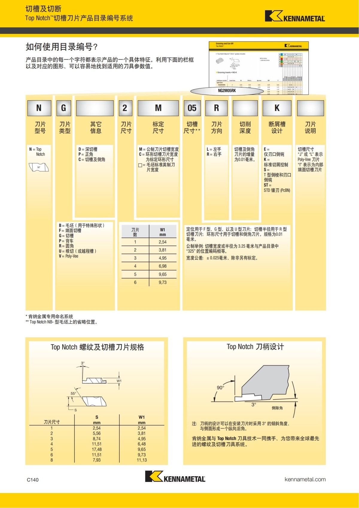 2018 产品 目录 第一章 车削刀具 中文_549.jpg