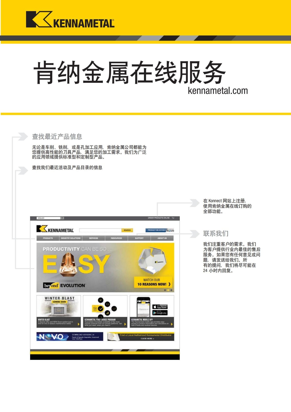 2018 产品 目录 第一章 车削刀具 中文_554.jpg