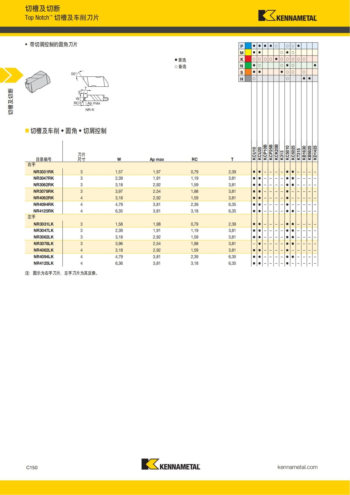 2018 产品 目录 第一章 车削刀具 中文_559.jpg
