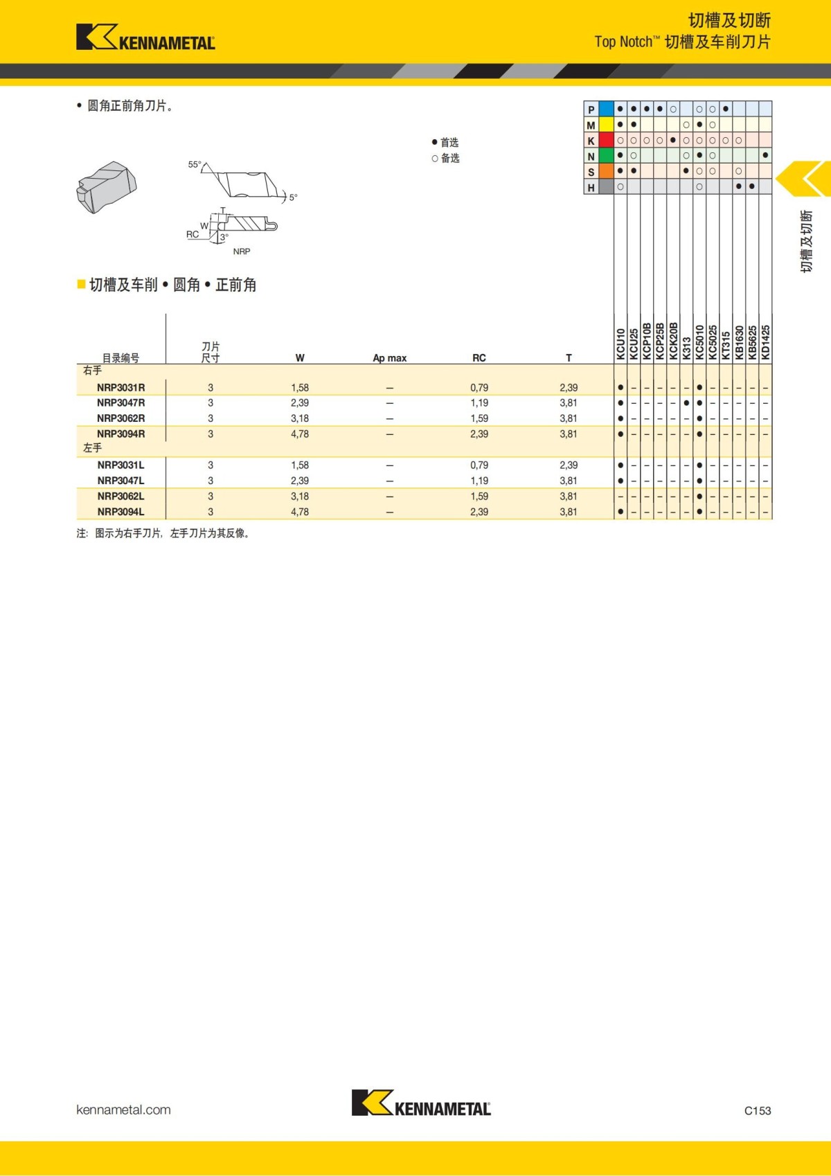 2018 产品 目录 第一章 车削刀具 中文_562.jpg