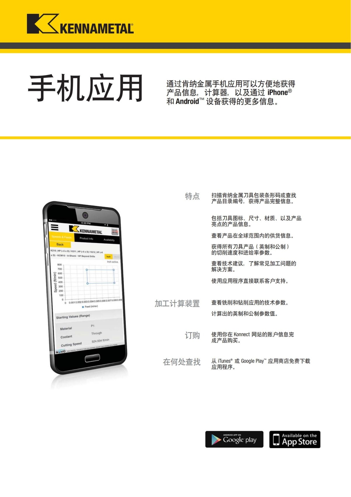 2018 产品 目录 第一章 车削刀具 中文_565.jpg