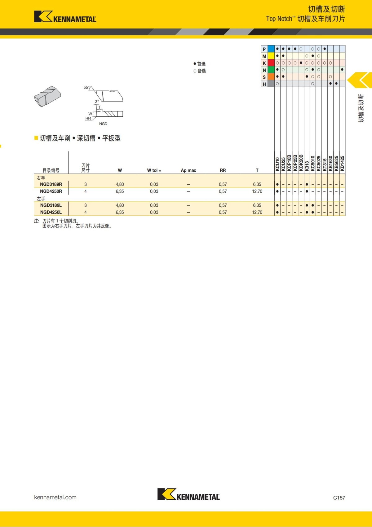 2018 产品 目录 第一章 车削刀具 中文_566.jpg