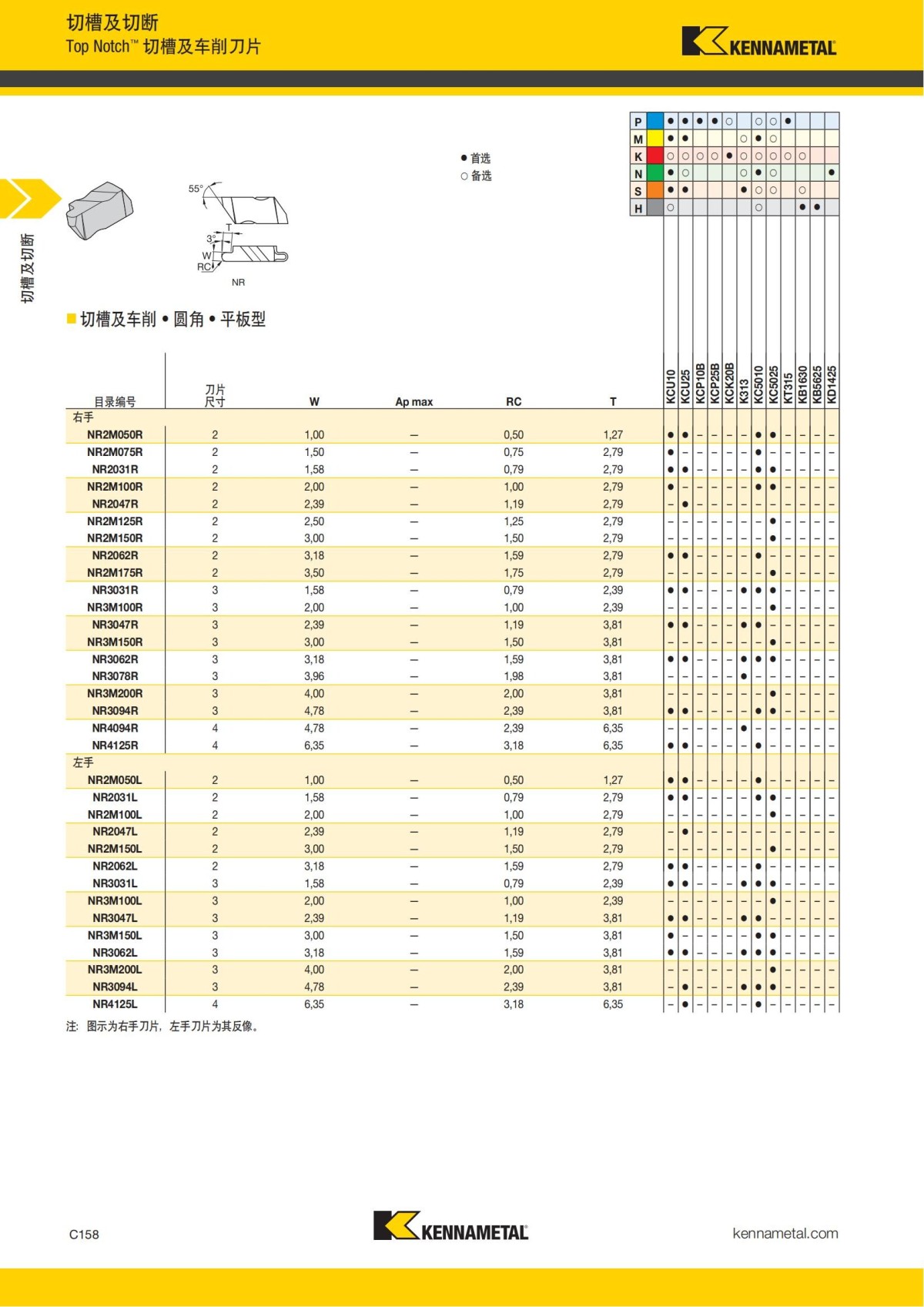 2018 产品 目录 第一章 车削刀具 中文_567.jpg