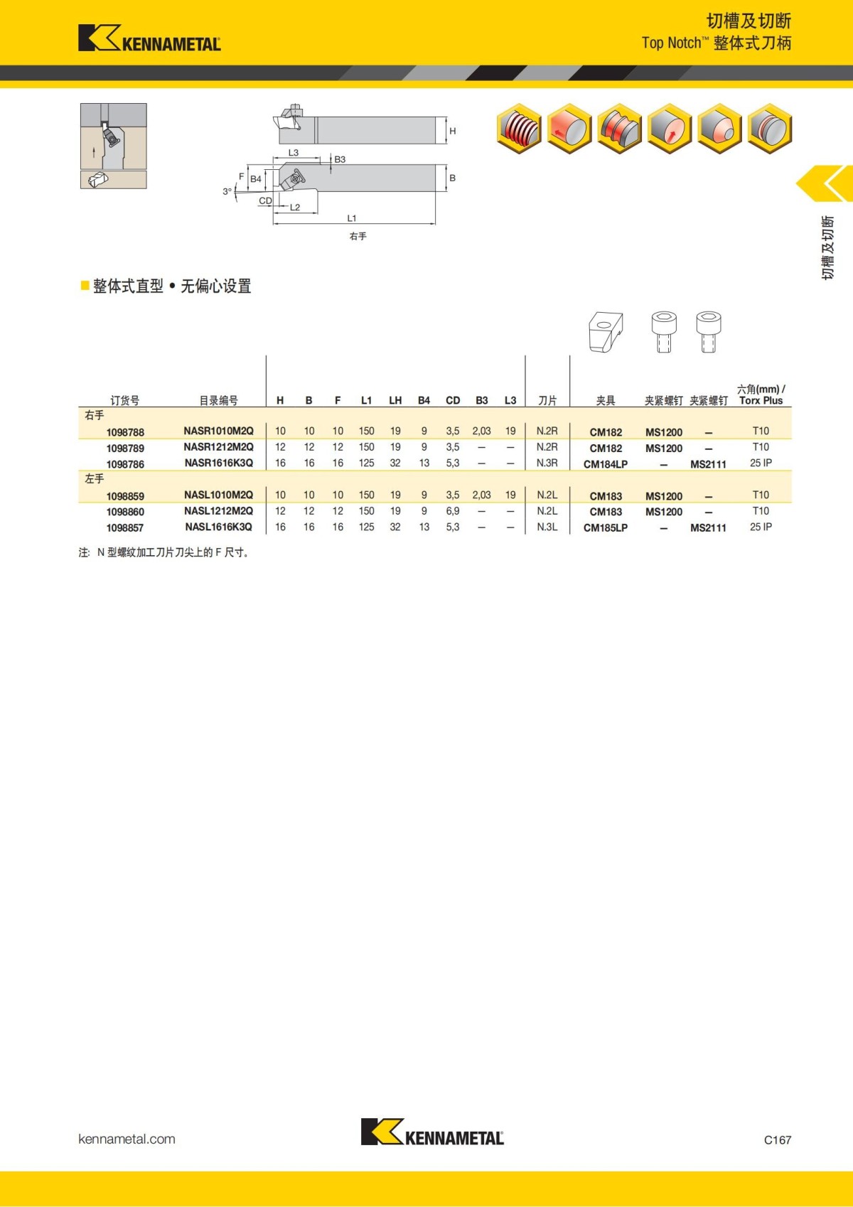 2018 产品 目录 第一章 车削刀具 中文_576.jpg
