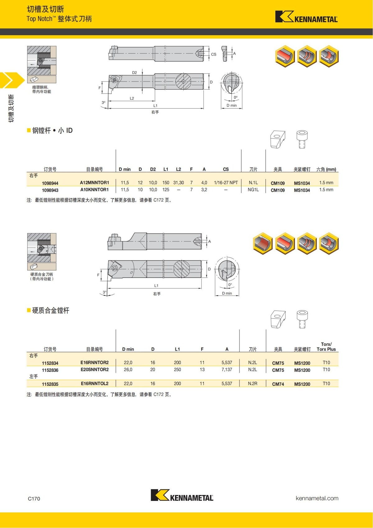 2018 产品 目录 第一章 车削刀具 中文_579.jpg