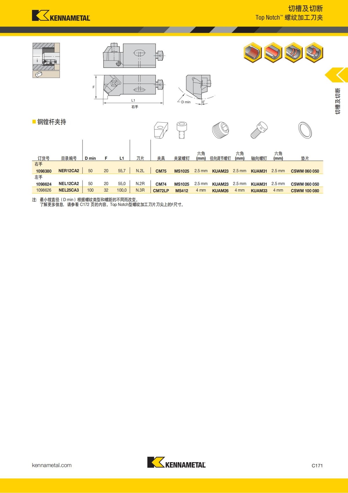 2018 产品 目录 第一章 车削刀具 中文_580.jpg