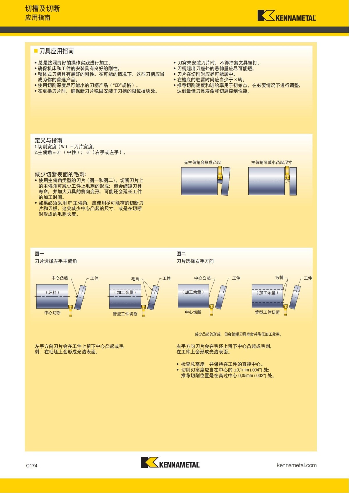 2018 产品 目录 第一章 车削刀具 中文_583.jpg