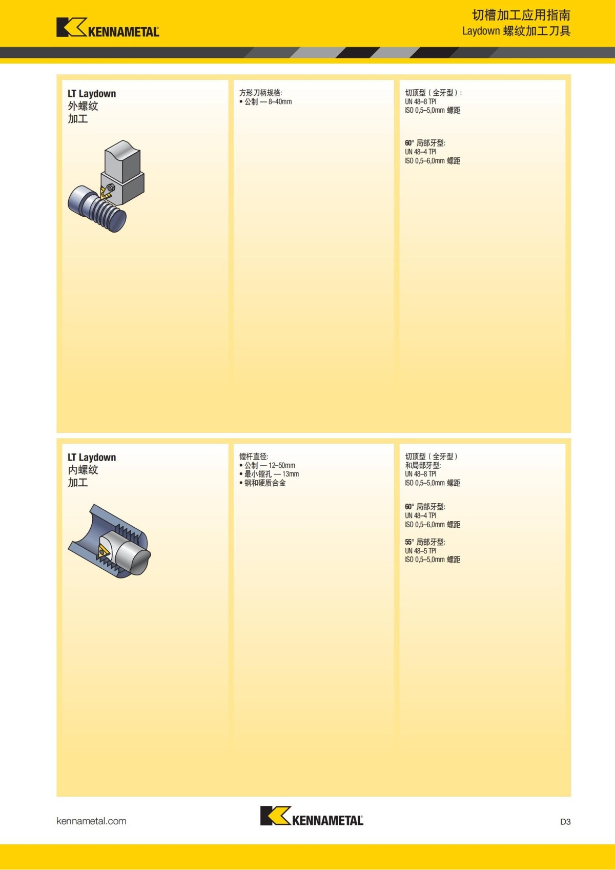 2018 产品 目录 第一章 车削刀具 中文_592.jpg