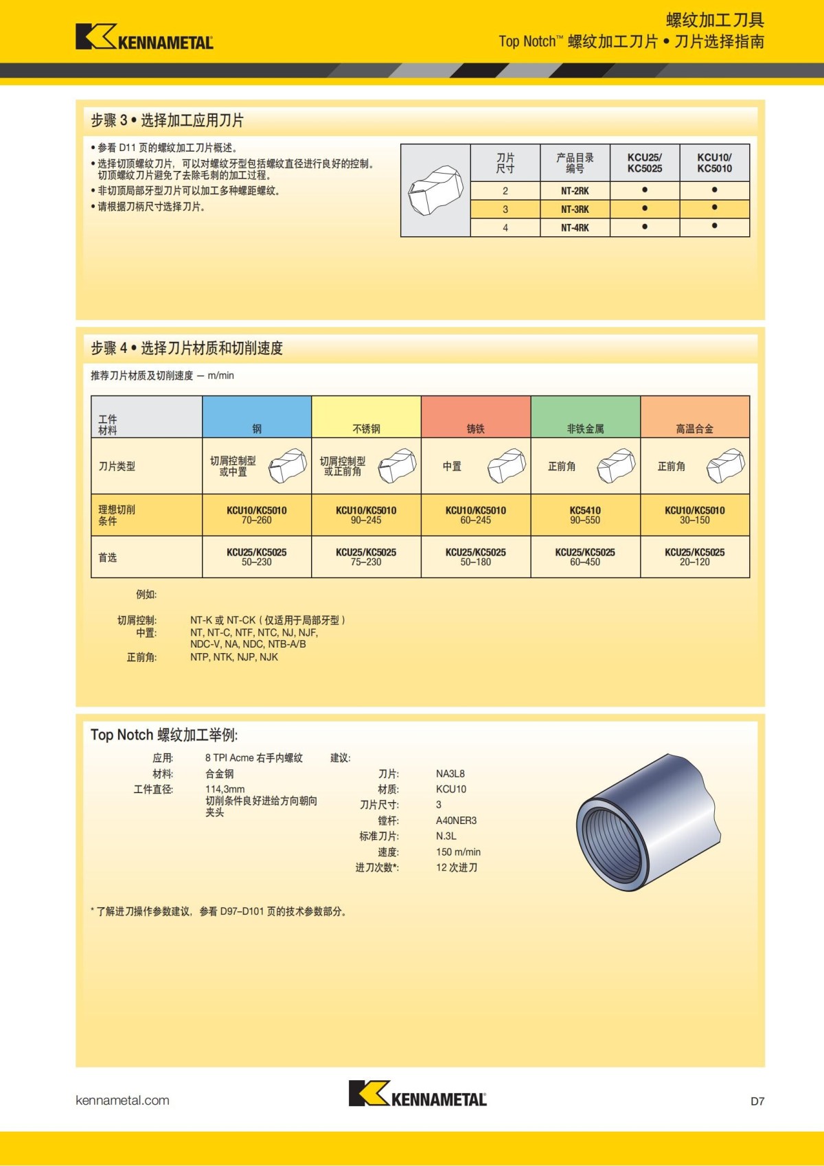 2018 产品 目录 第一章 车削刀具 中文_596.jpg