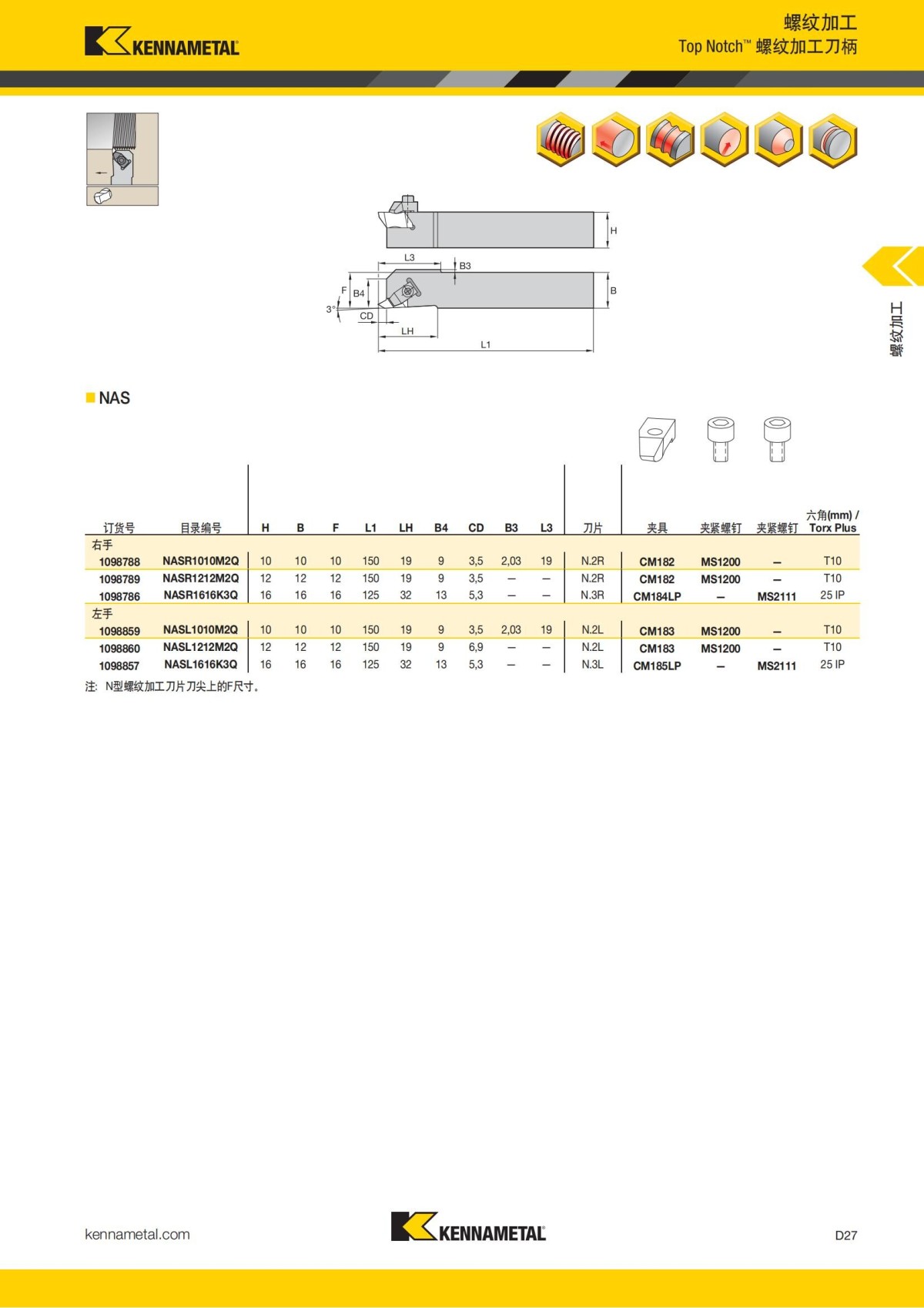 2018 产品 目录 第一章 车削刀具 中文_616.jpg