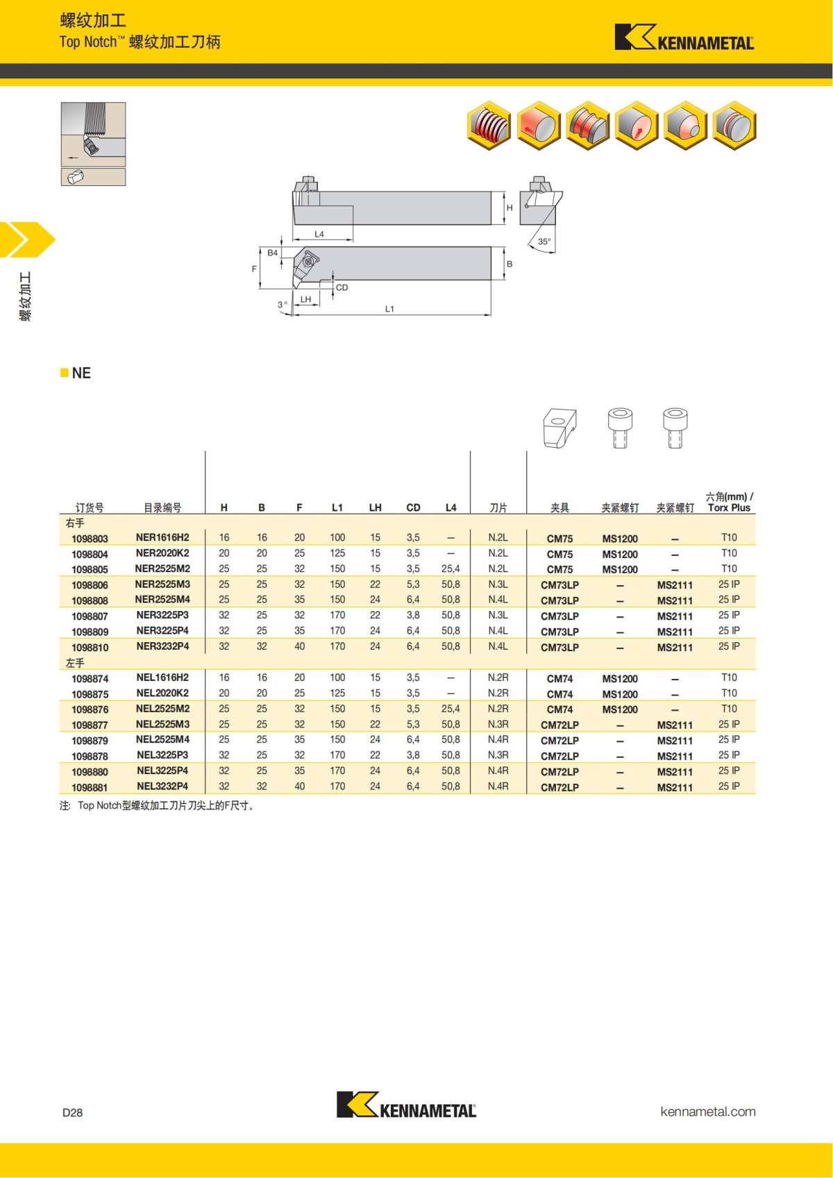 2018 产品 目录 第一章 车削刀具 中文_617.jpg