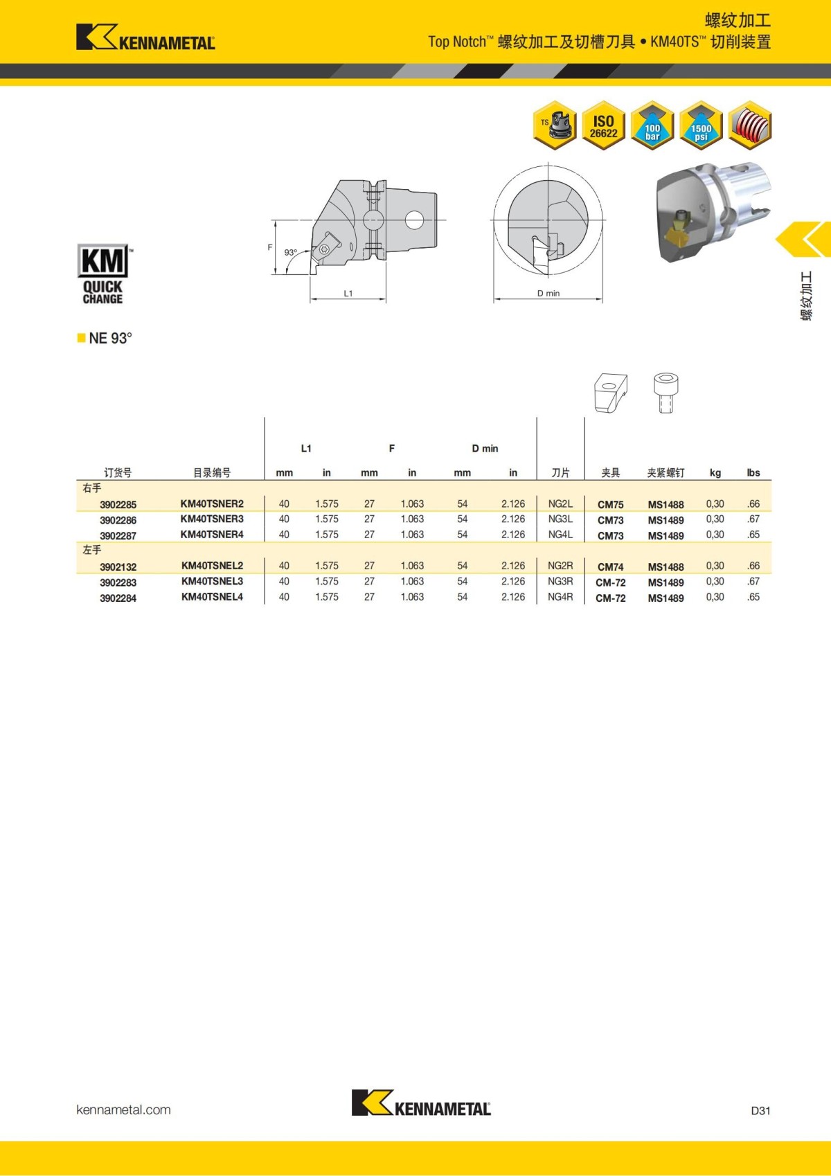 2018 产品 目录 第一章 车削刀具 中文_620.jpg