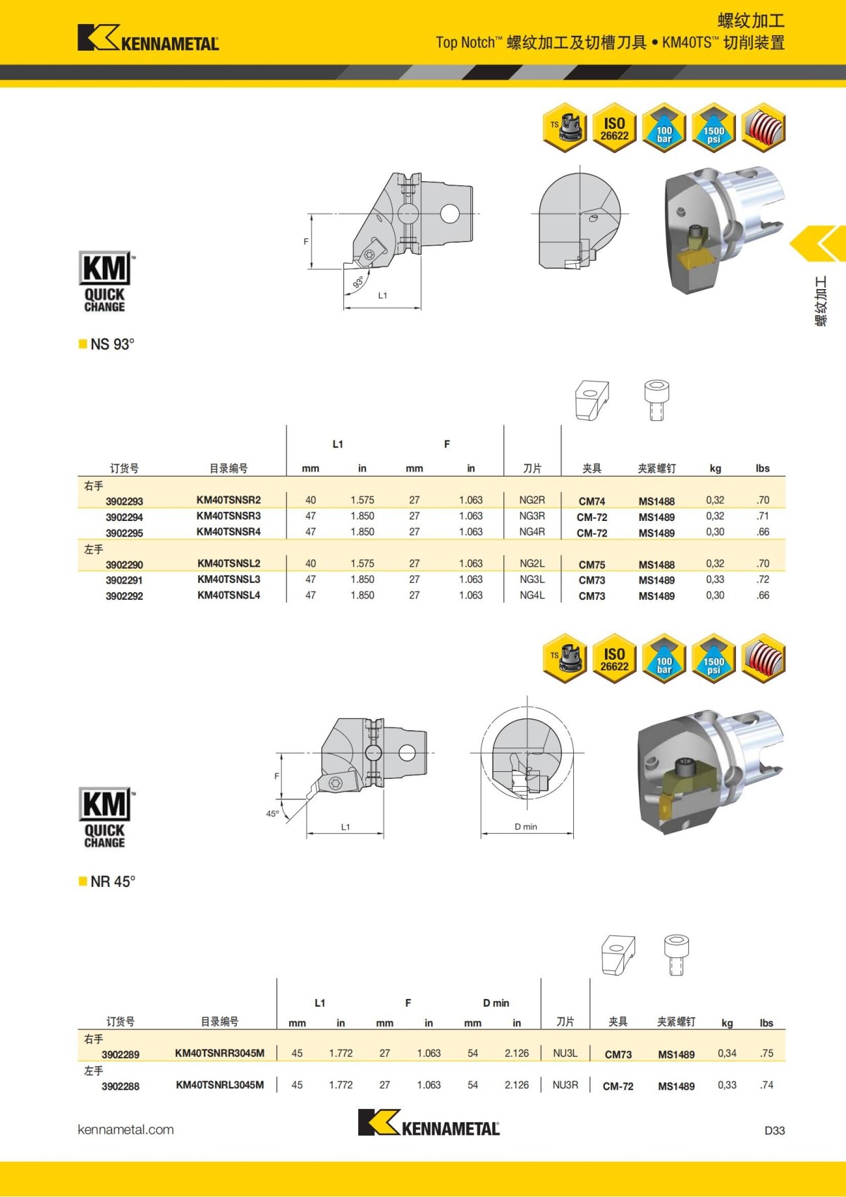 2018 产品 目录 第一章 车削刀具 中文_622.jpg