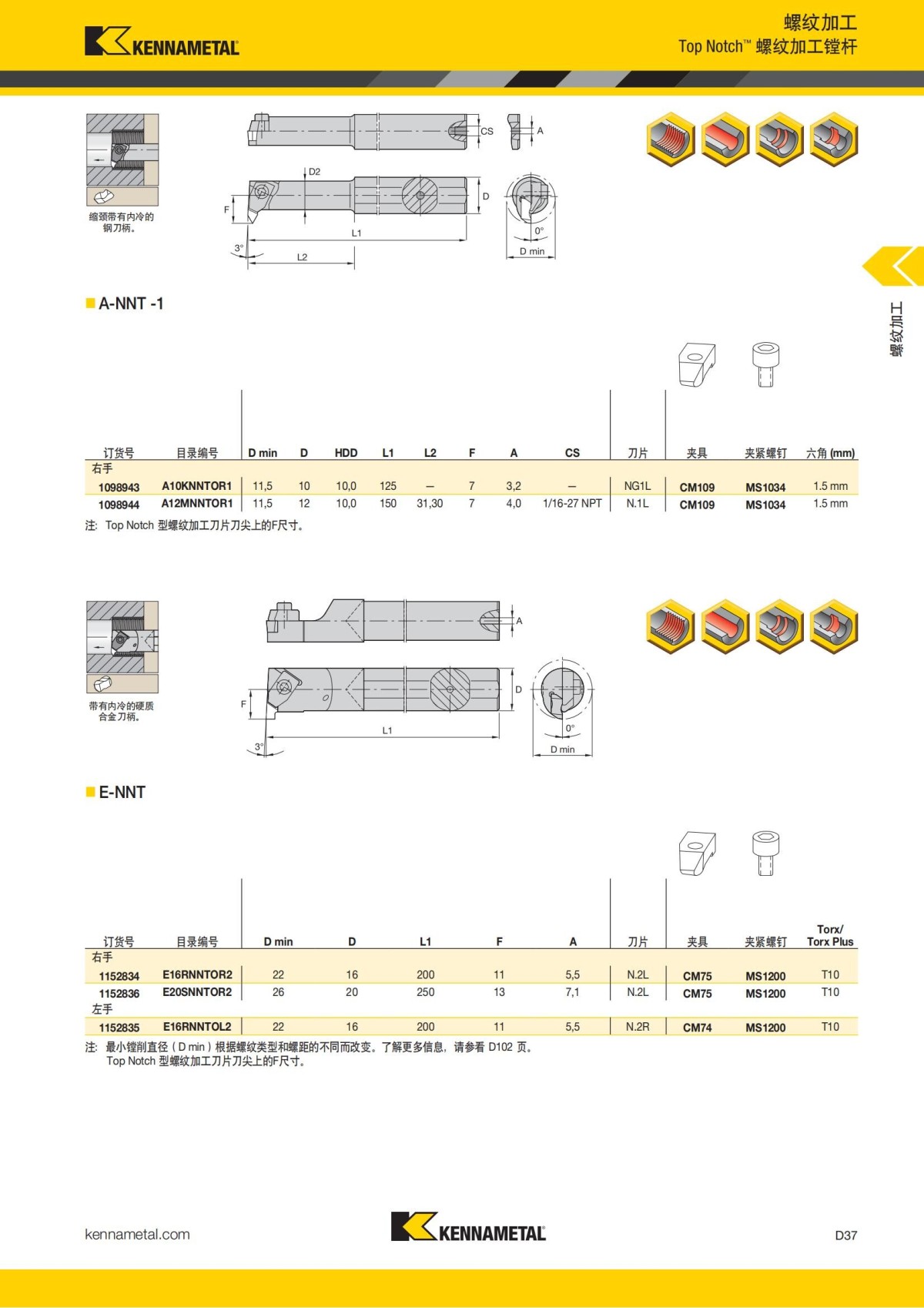 2018 产品 目录 第一章 车削刀具 中文_626.jpg