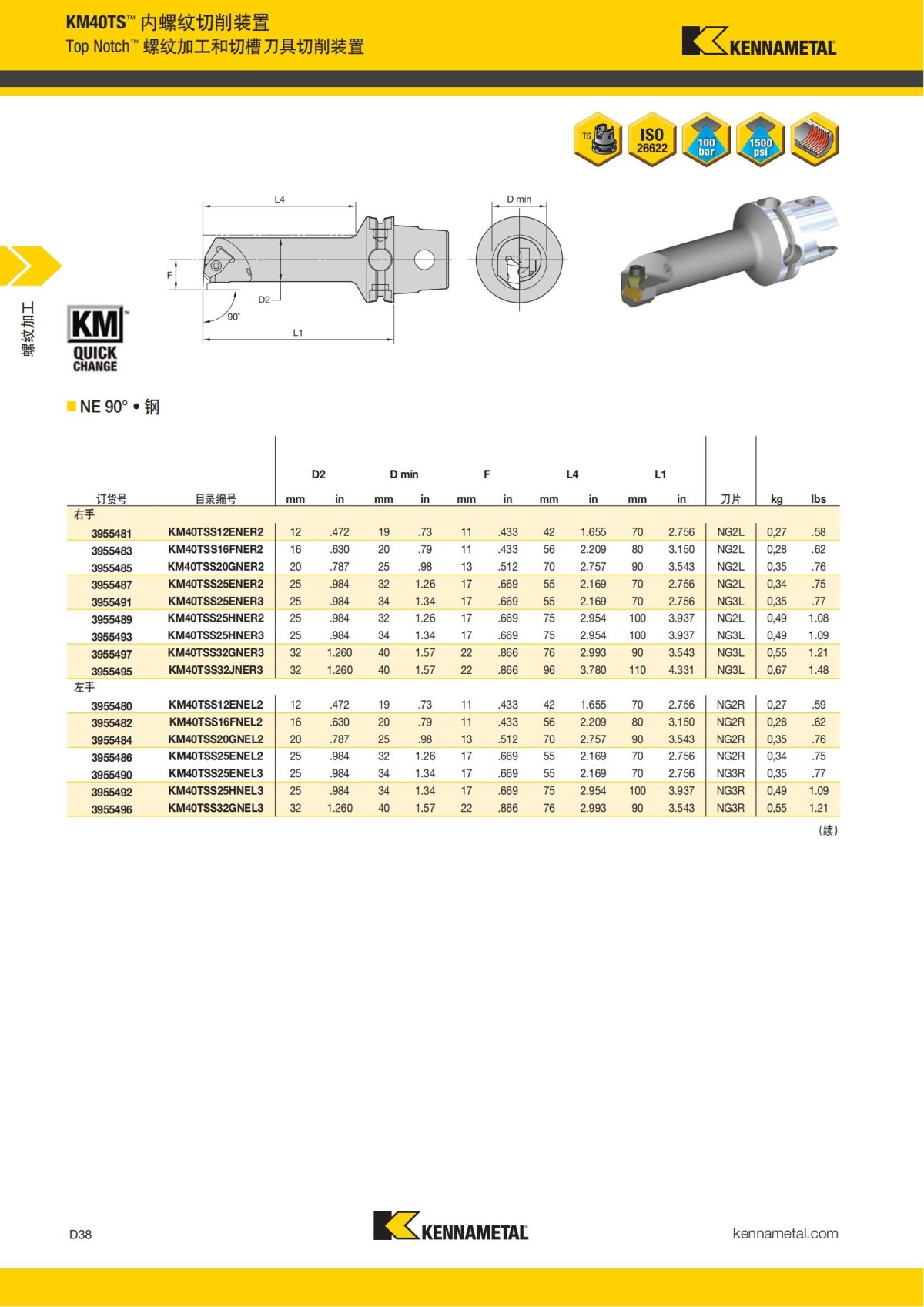 2018 产品 目录 第一章 车削刀具 中文_627.jpg