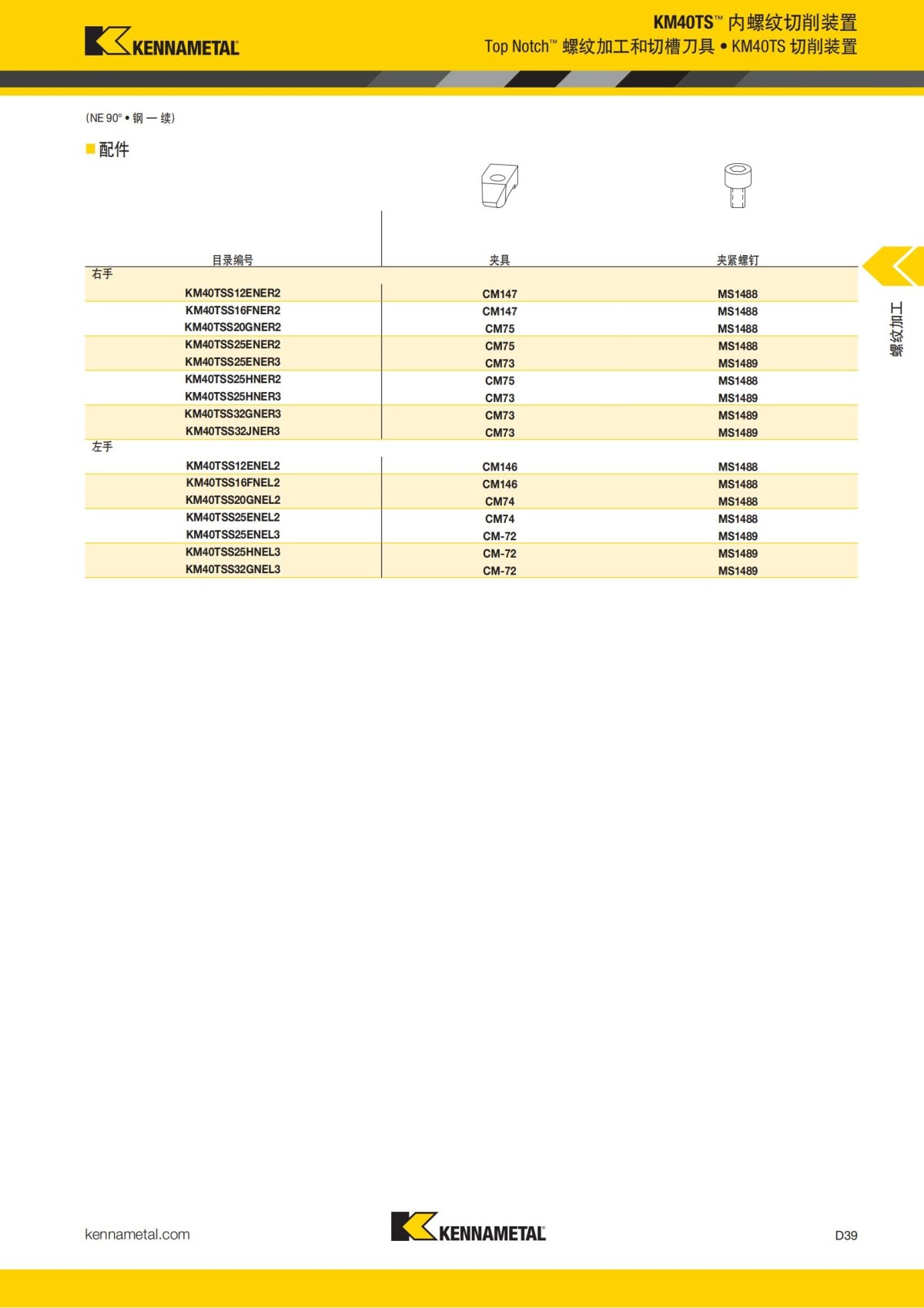 2018 产品 目录 第一章 车削刀具 中文_628.jpg