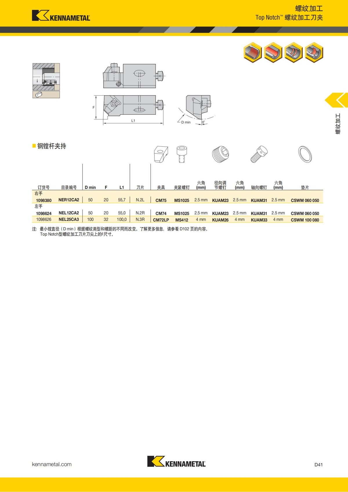 2018 产品 目录 第一章 车削刀具 中文_630.jpg