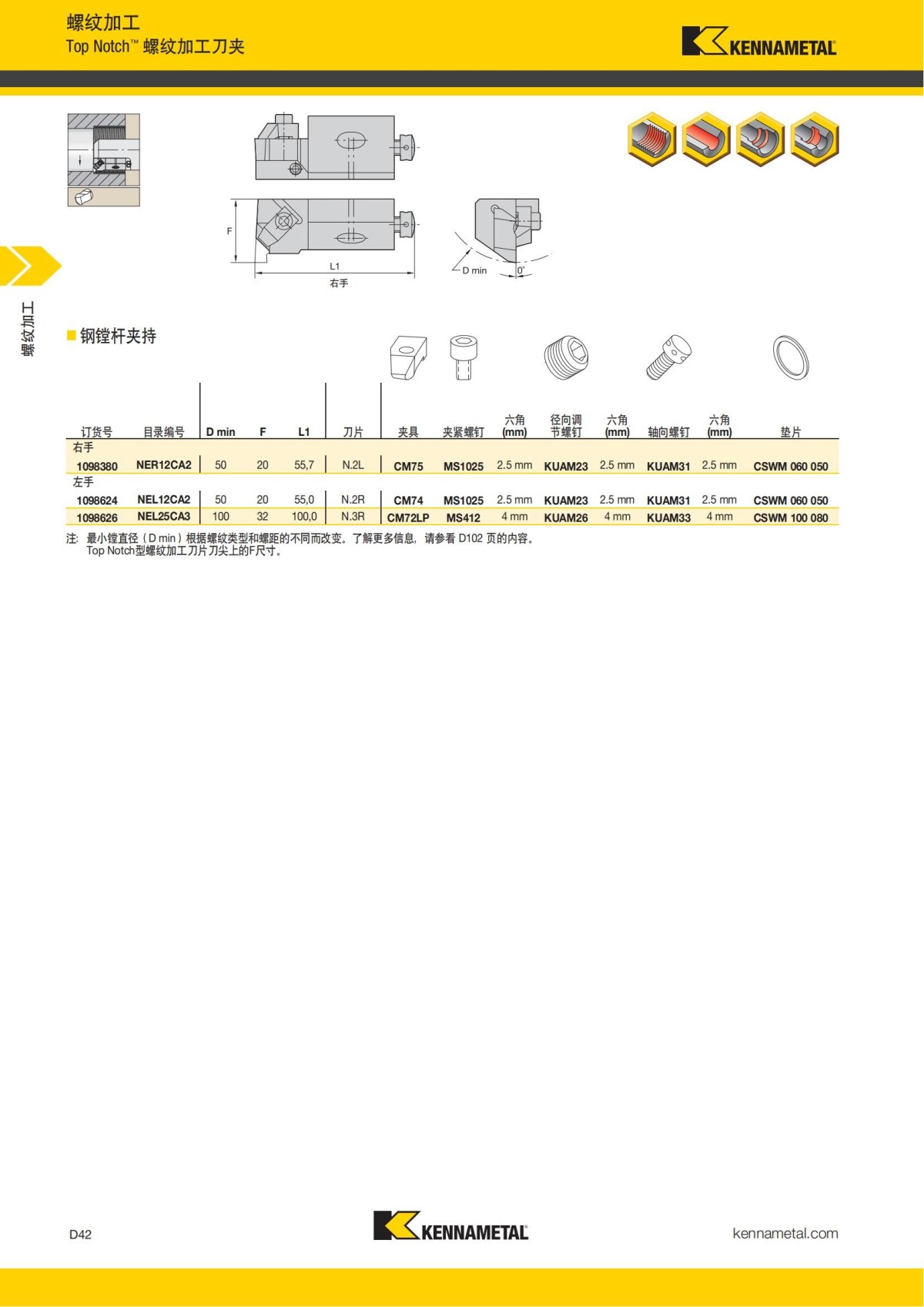 2018 产品 目录 第一章 车削刀具 中文_631.jpg
