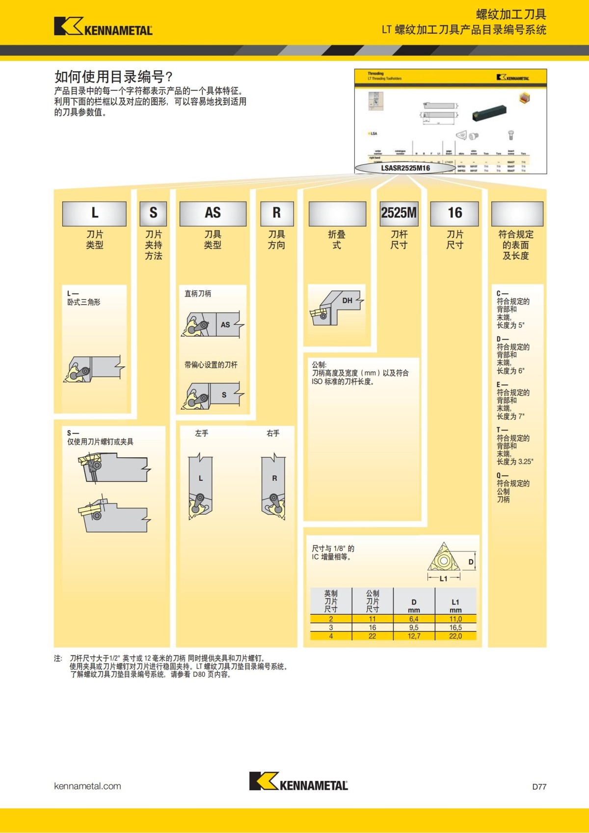 2018 产品 目录 第一章 车削刀具 中文_666.jpg