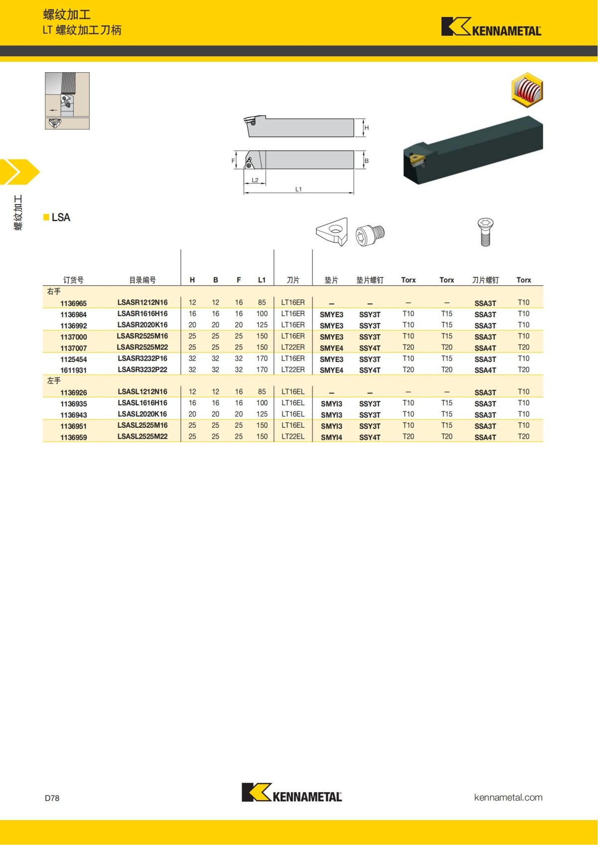 2018 产品 目录 第一章 车削刀具 中文_667.jpg