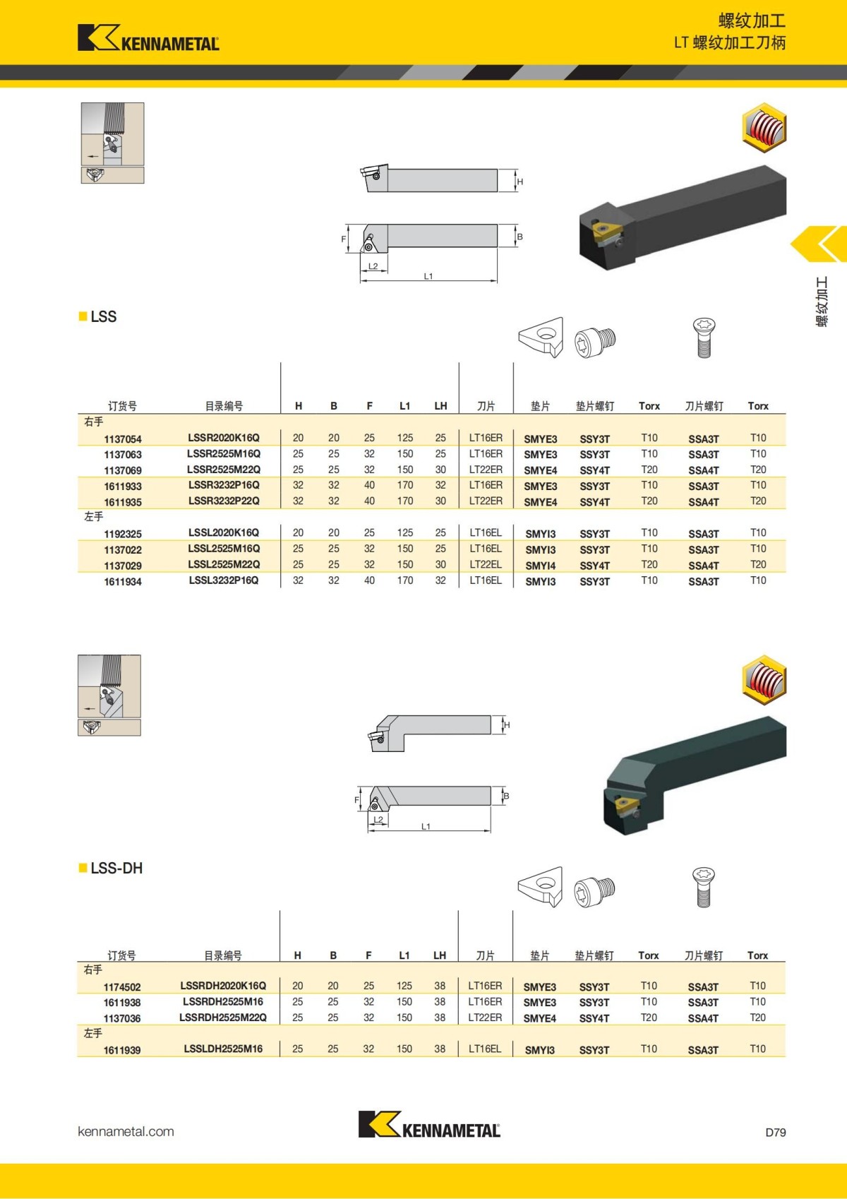 2018 产品 目录 第一章 车削刀具 中文_668.jpg