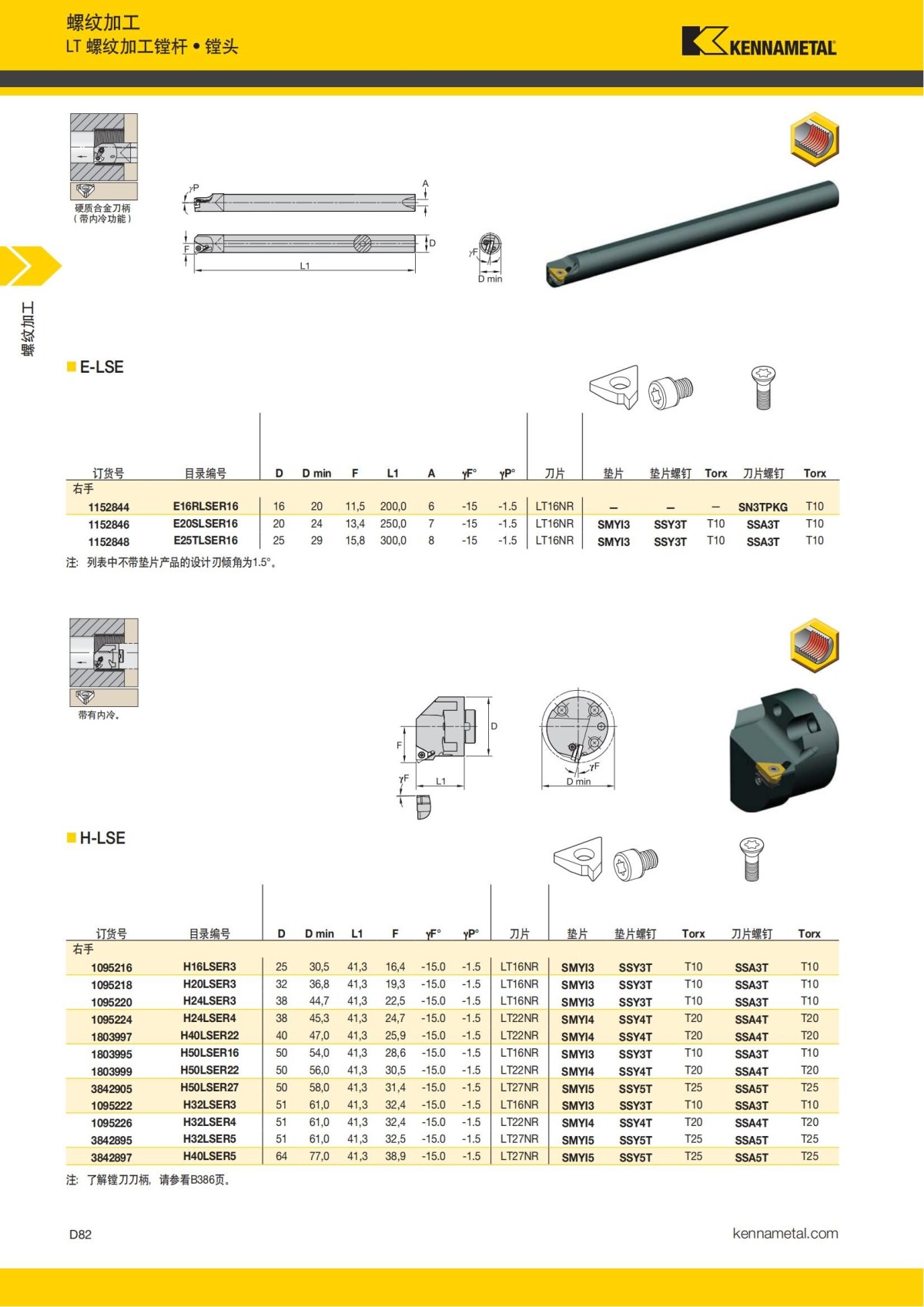 2018 产品 目录 第一章 车削刀具 中文_671.jpg
