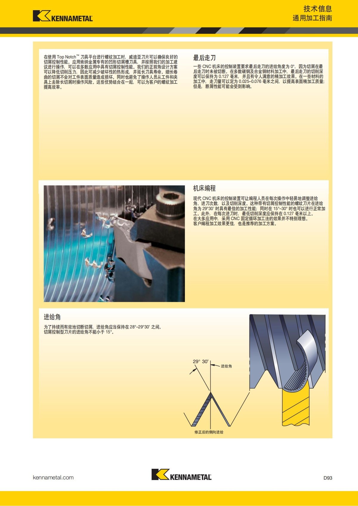 2018 产品 目录 第一章 车削刀具 中文_682.jpg