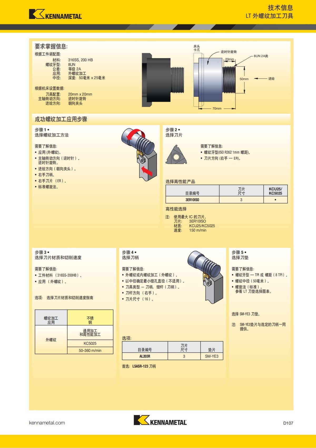 2018 产品 目录 第一章 车削刀具 中文_696.jpg