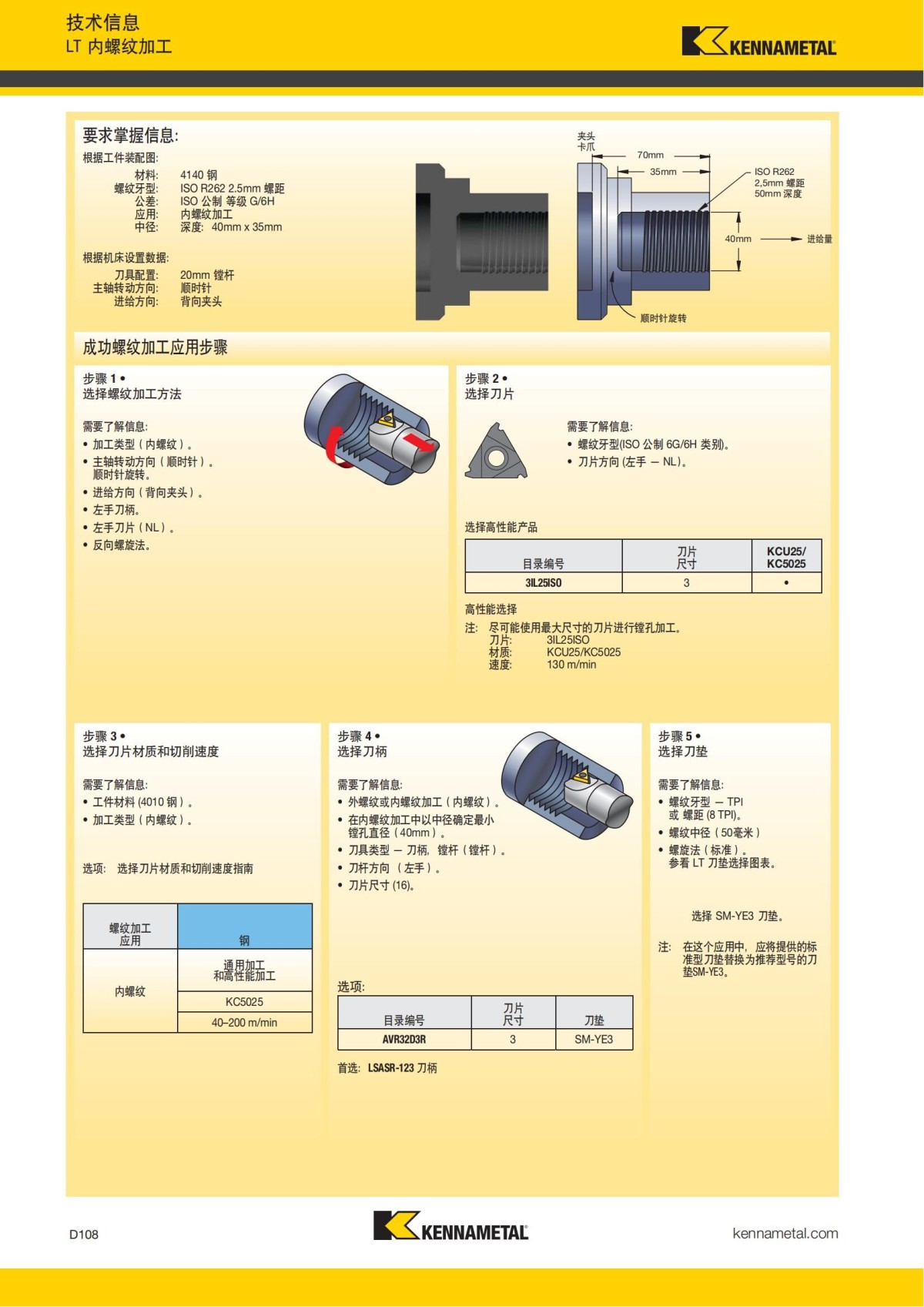 2018 产品 目录 第一章 车削刀具 中文_697.jpg